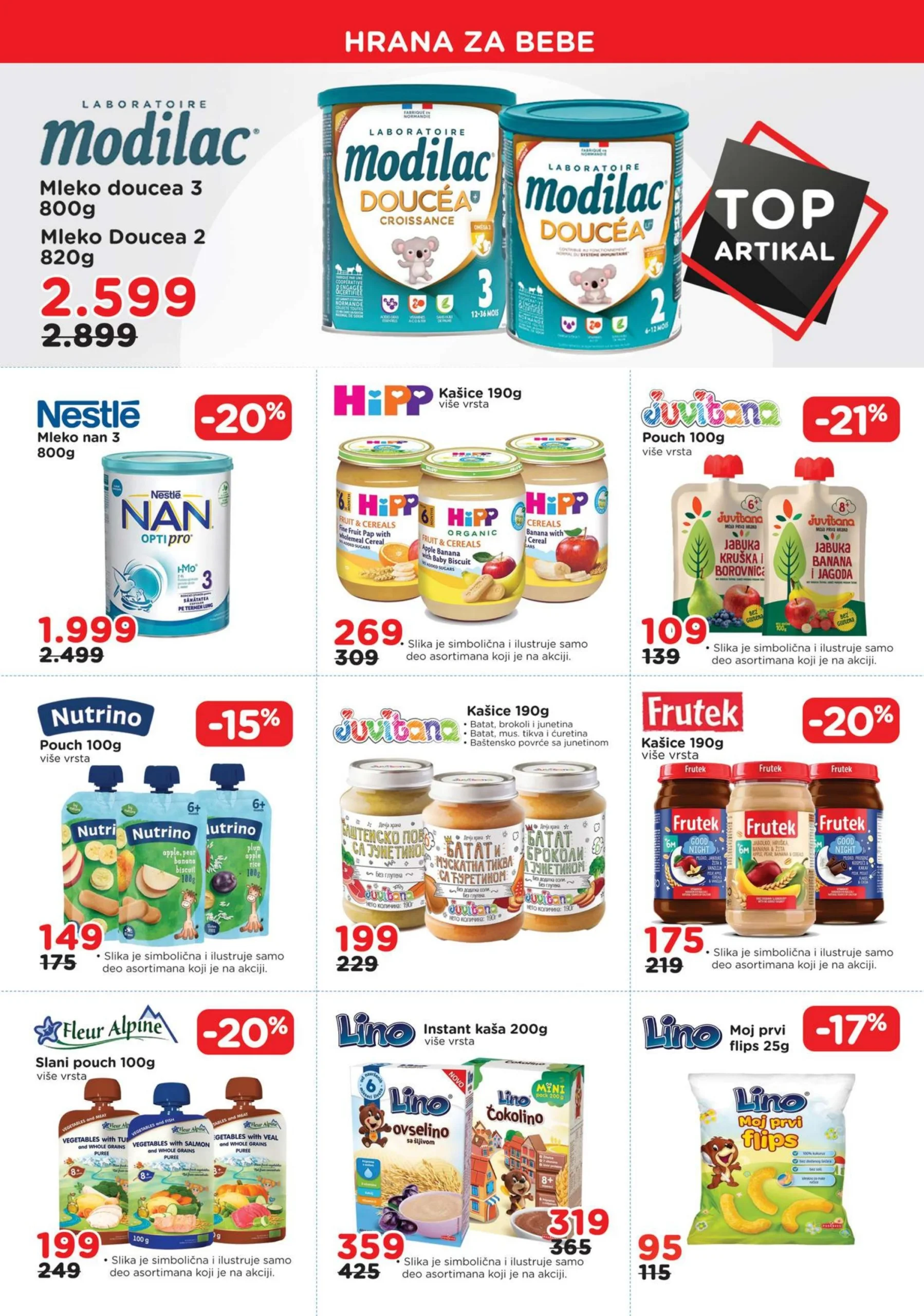 Aksa katalog 12-31.12.2025.