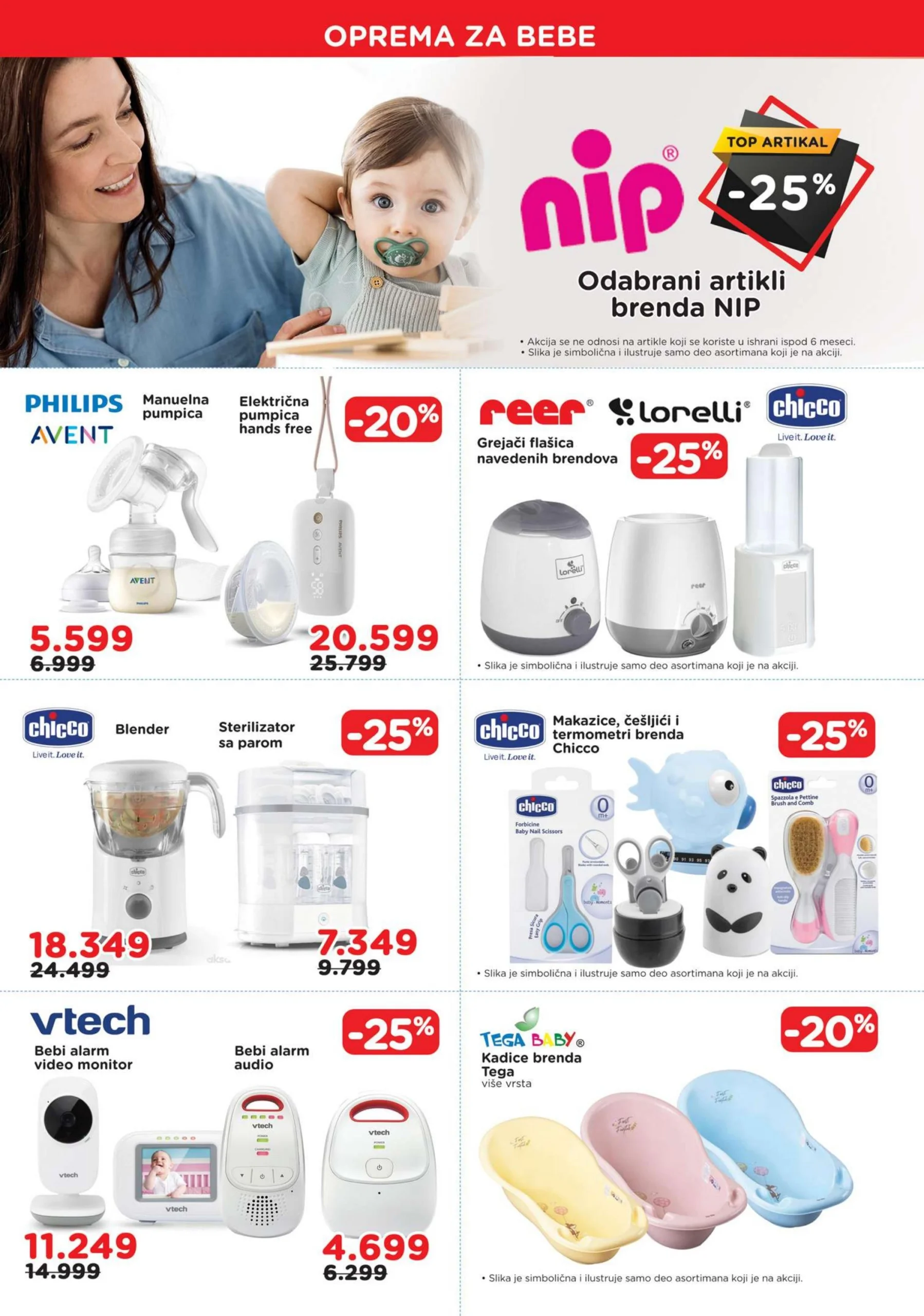 Aksa katalog 12-31.12.2025.