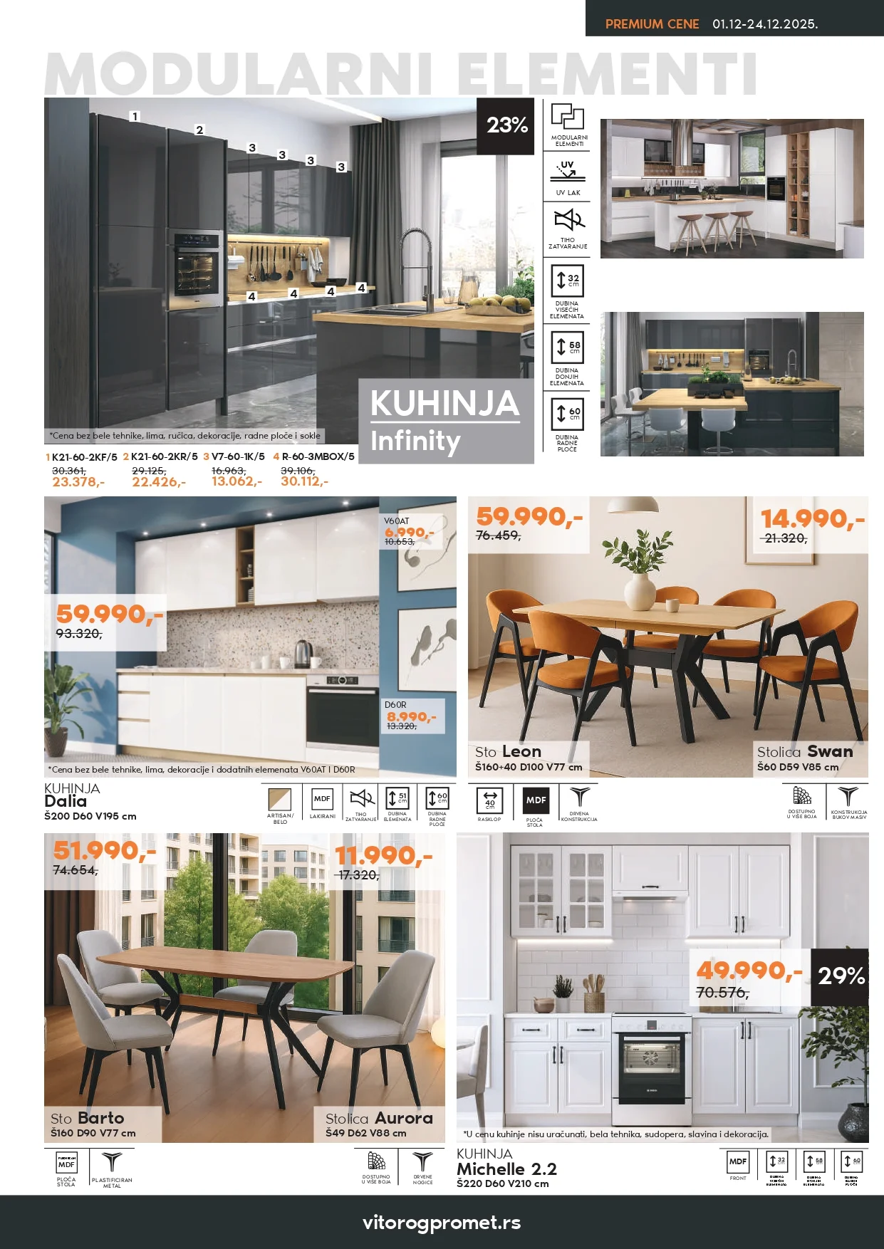 Vitorog katalog 1-31.12.2025.