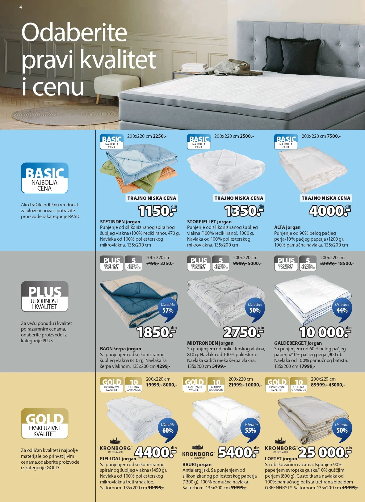 Jysk katalog 1-16.12.2025.