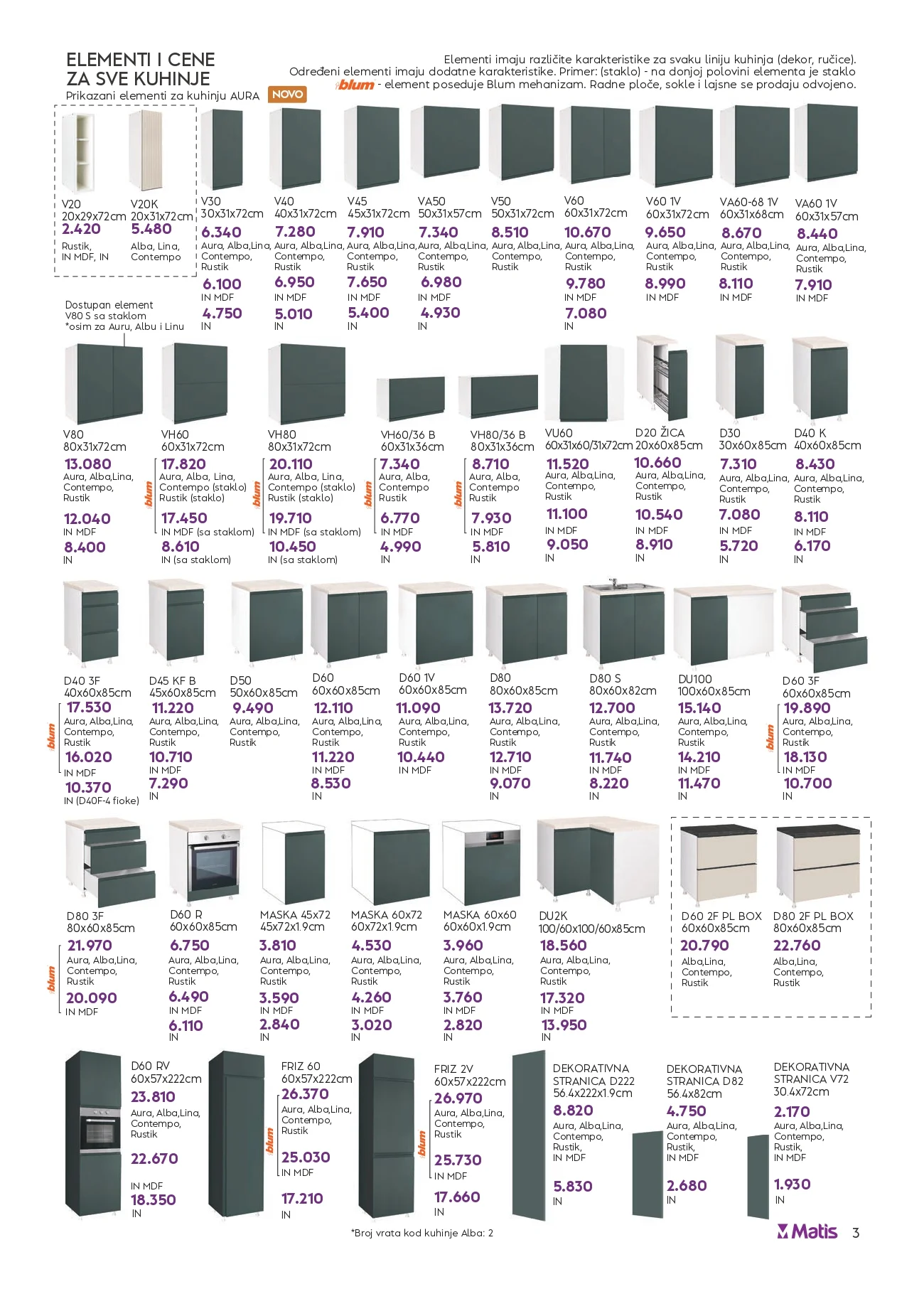 Matis katalog 1-31.12.2025.