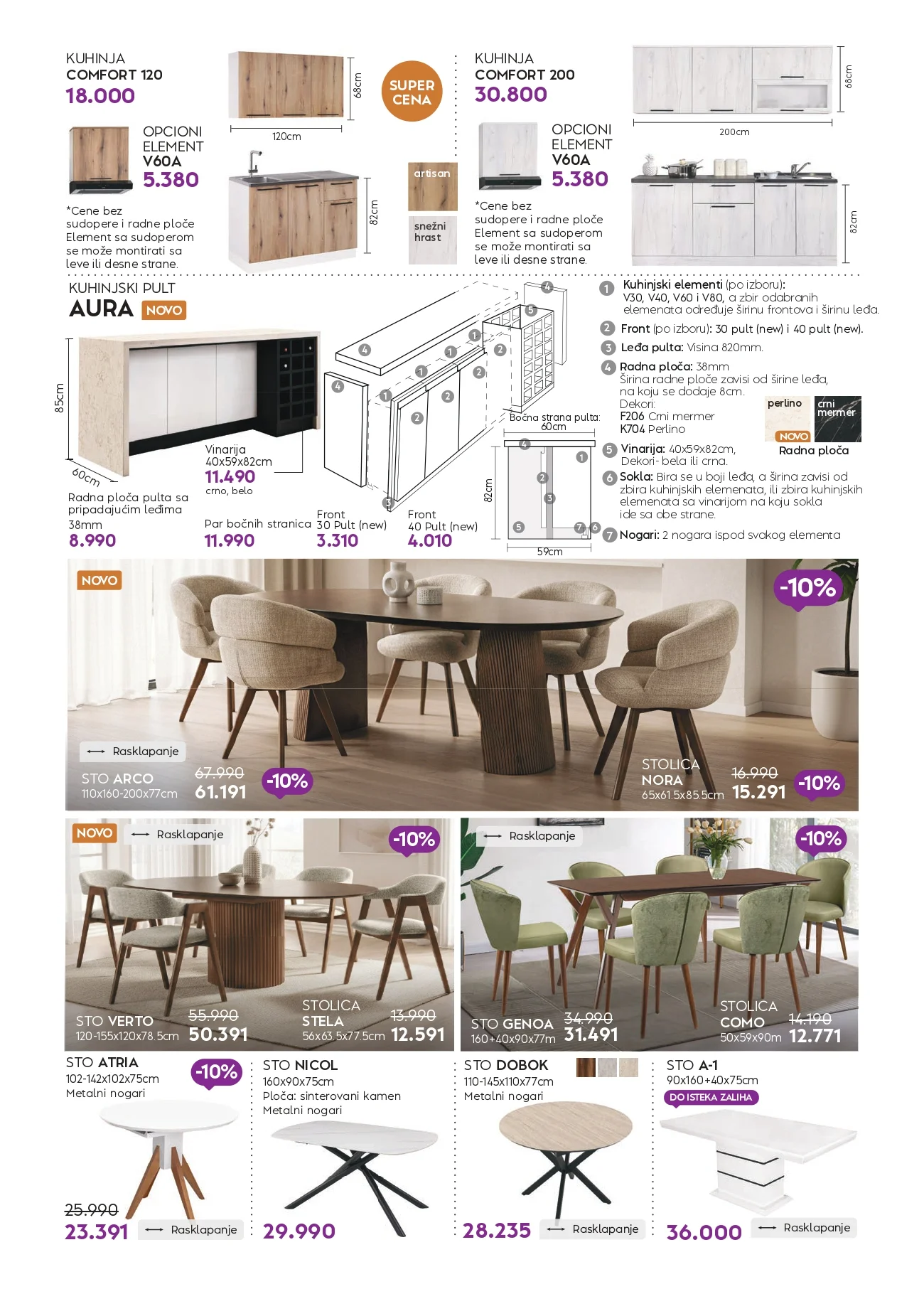 Matis katalog 1-31.12.2025.