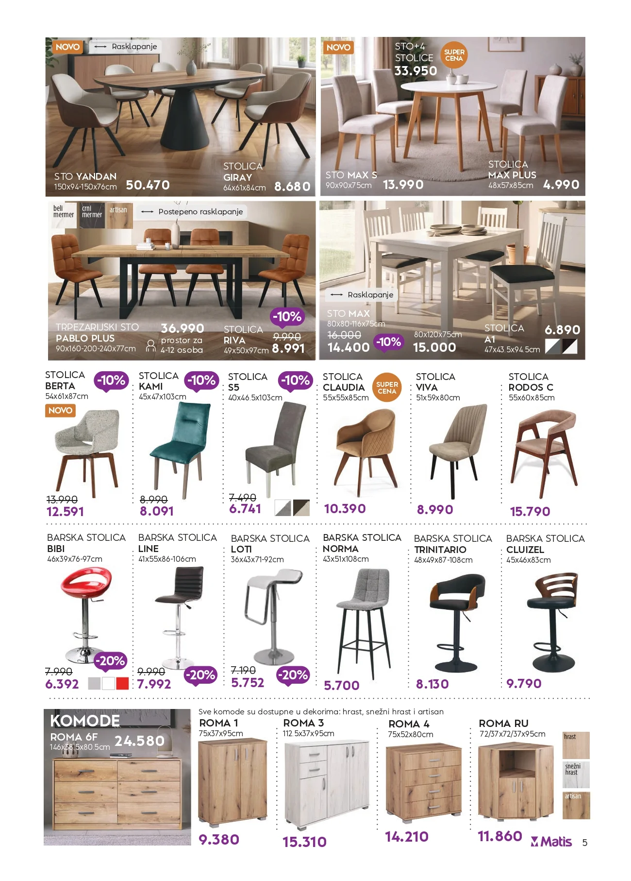 Matis katalog 1-31.12.2025.