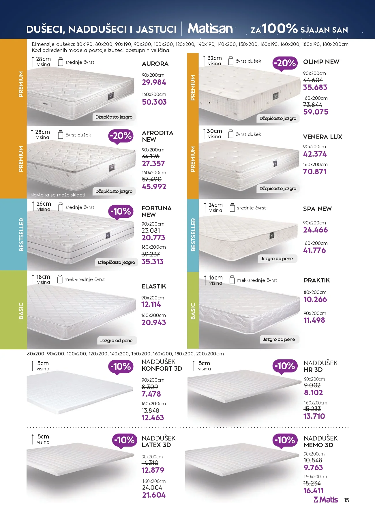 Matis katalog 1-31.12.2025.