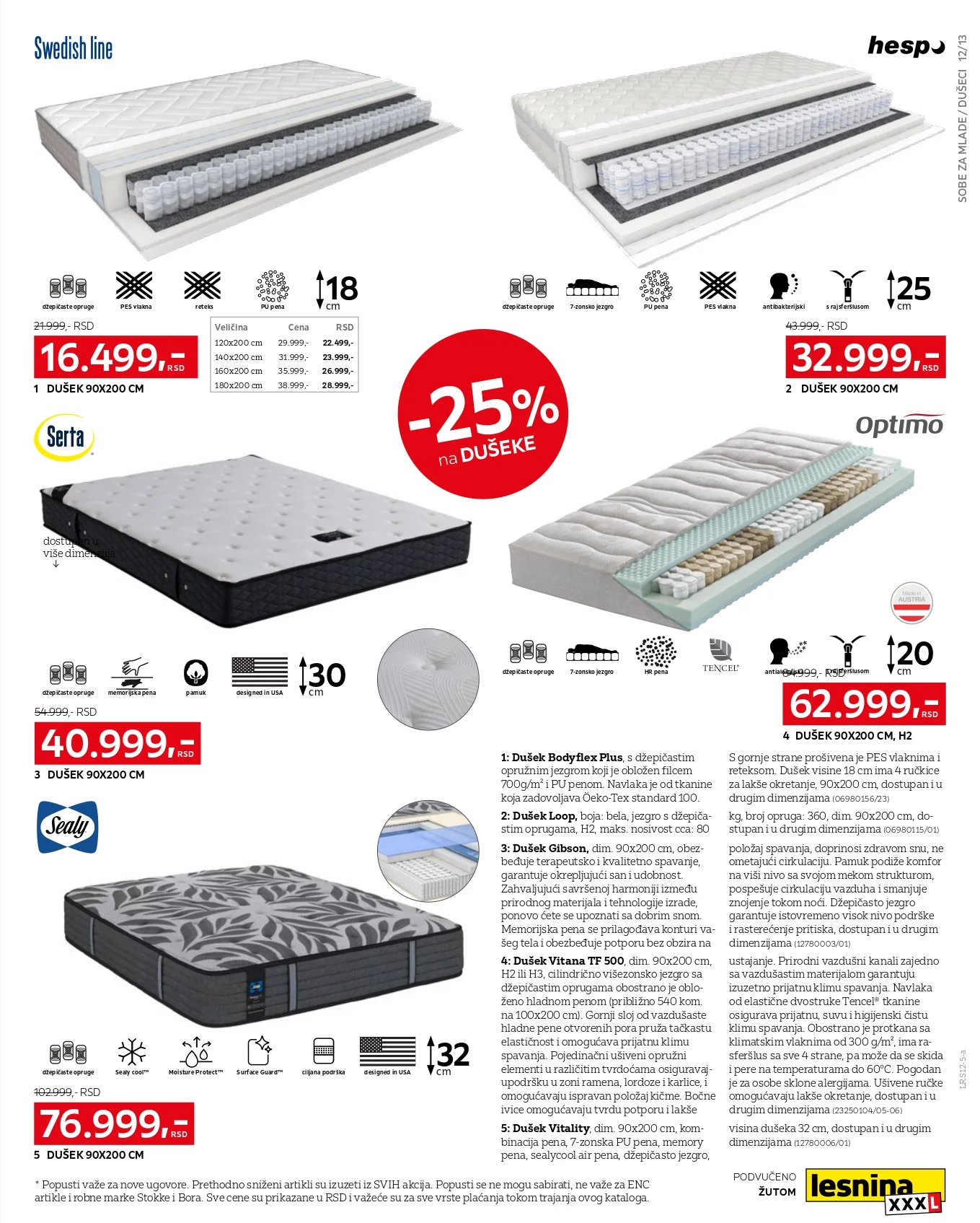 Lesnina XXXL katalog 1-31.12.2025.