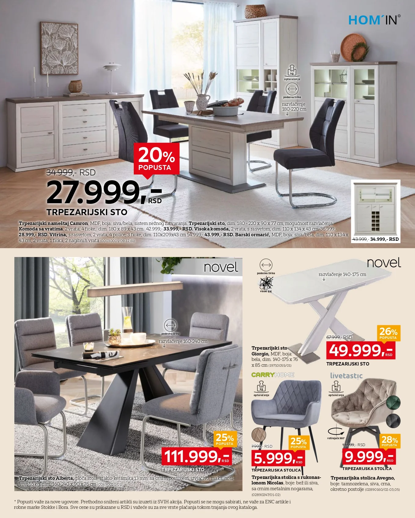 Lesnina XXXL katalog 1-31.12.2025.