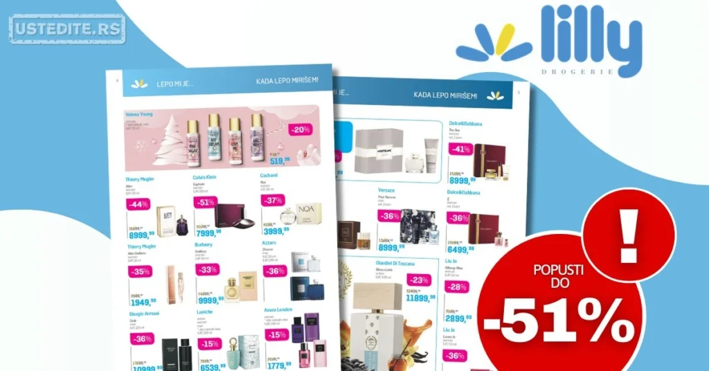 Lilly PARFEMI 1-31.12.2025.