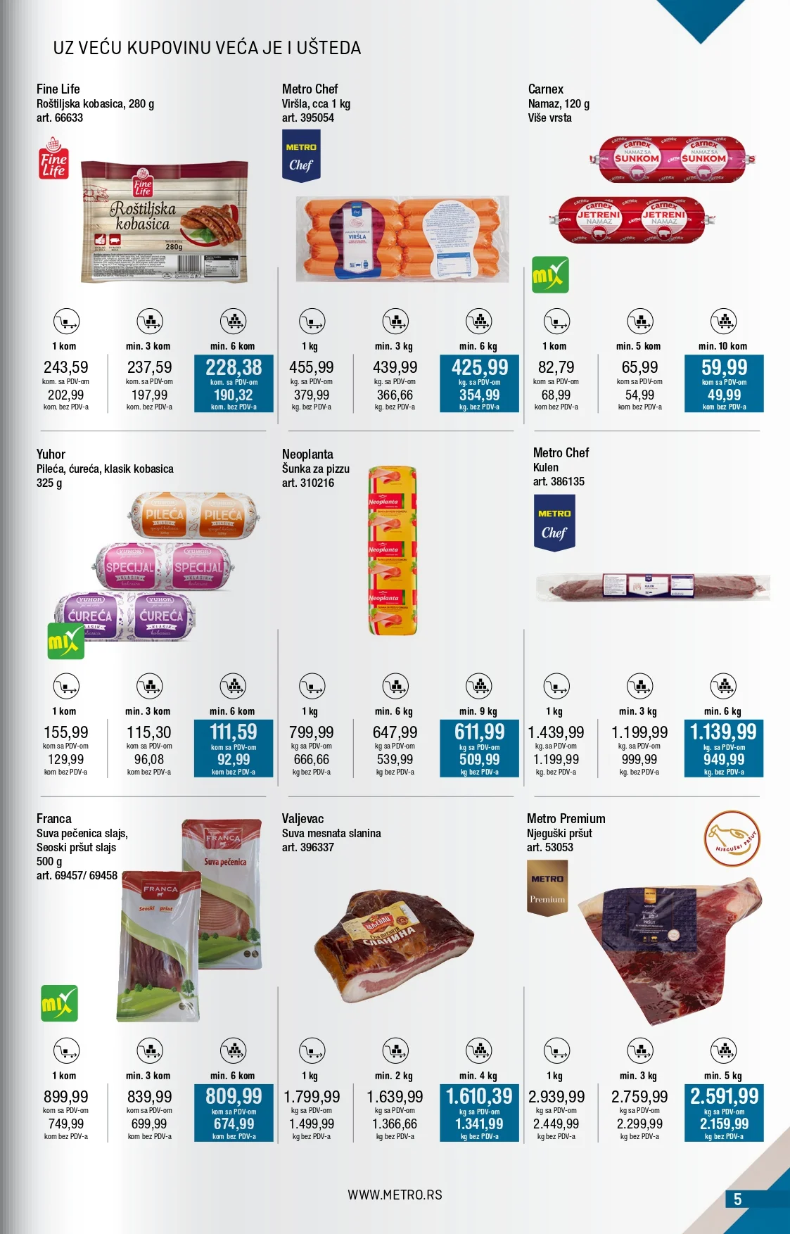 Metro katalog 2-31.1.2026.