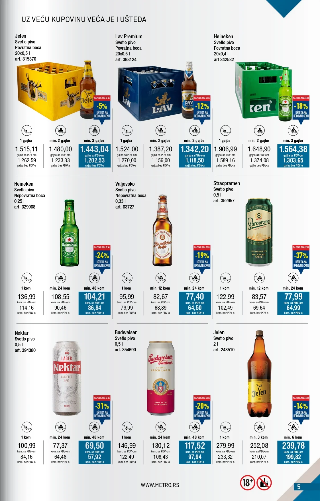 Metro katalog 1-31.12.2025.