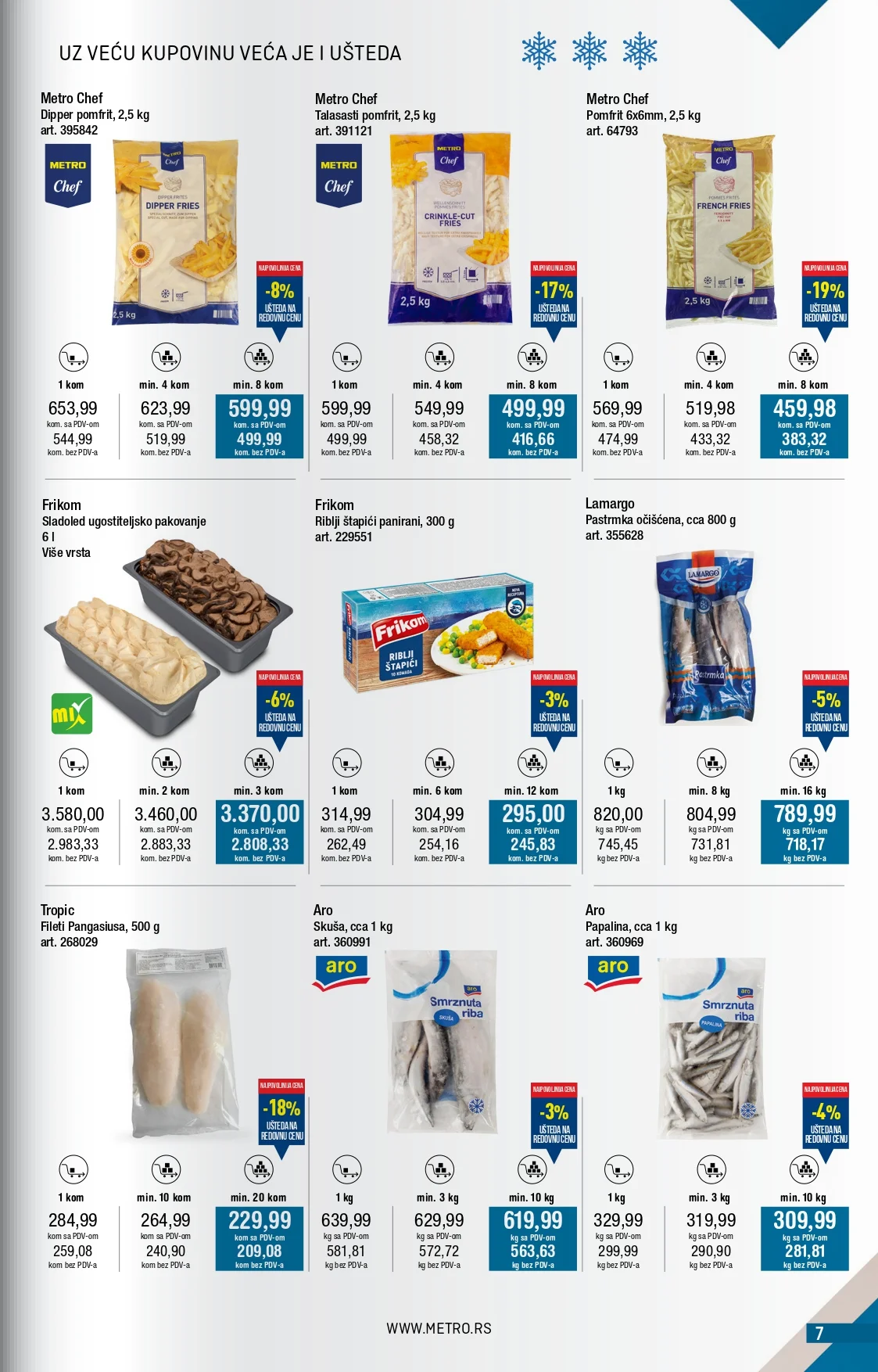 Metro katalog 1-31.12.2025.