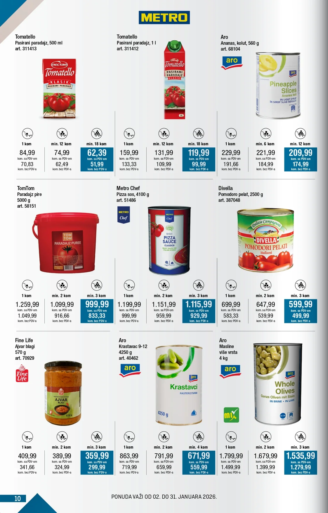 Metro katalog 2-31.1.2026.