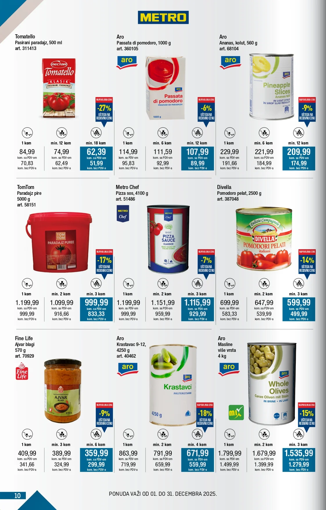 Metro katalog 1-31.12.2025.