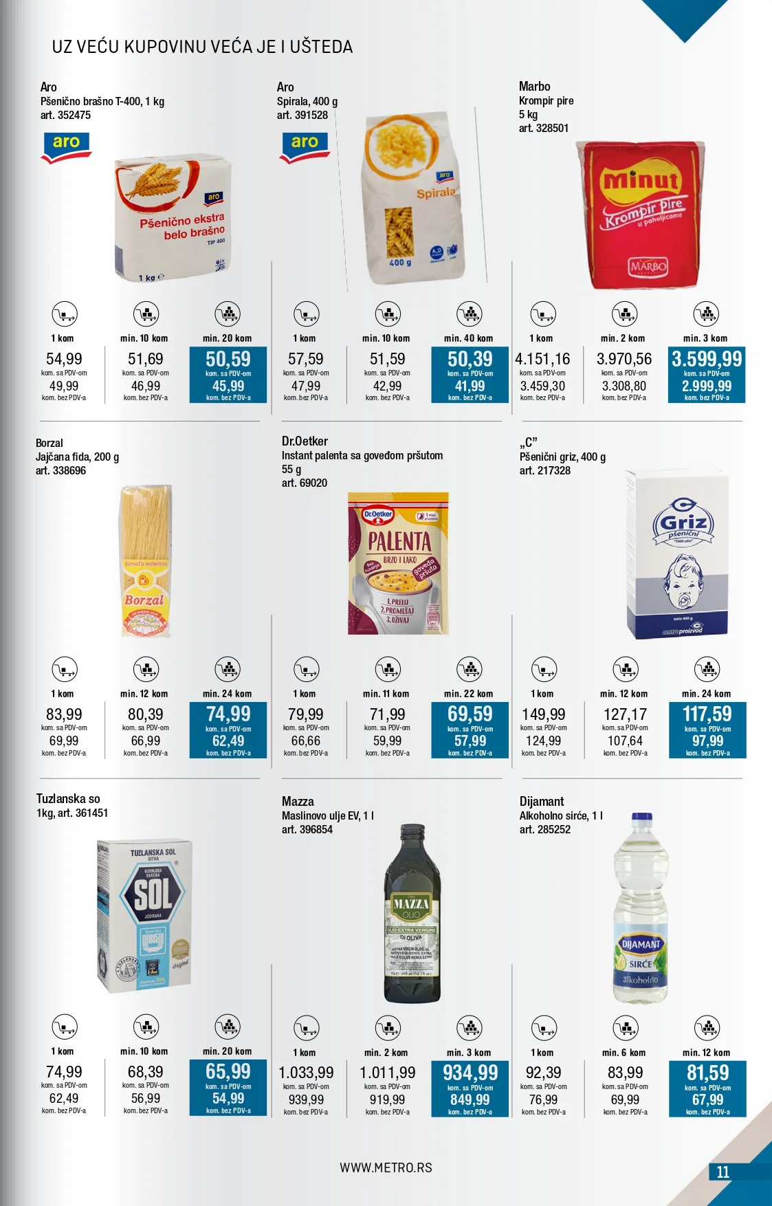 Metro katalog 2-31.1.2026.