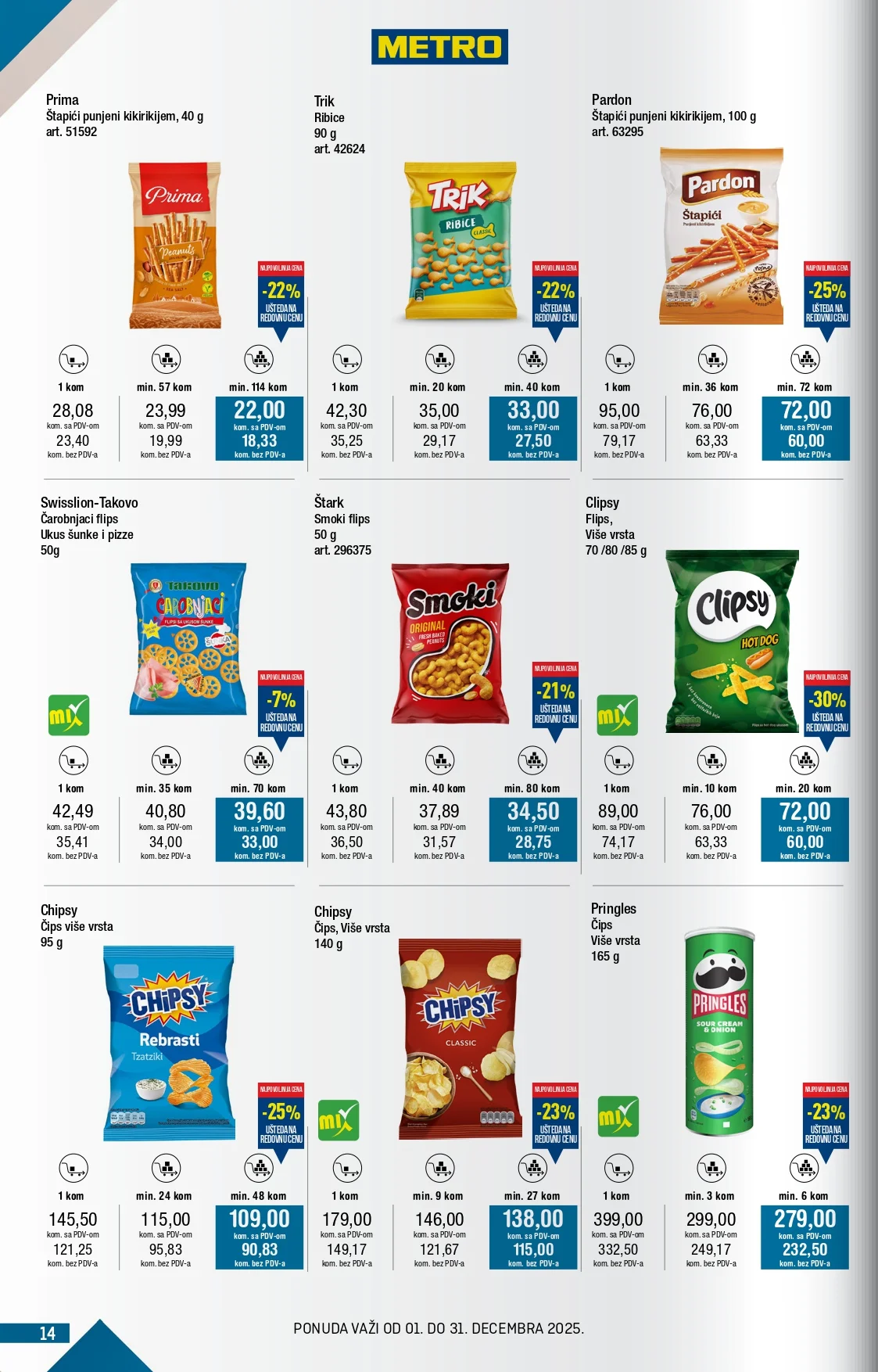 Metro katalog 1-31.12.2025.