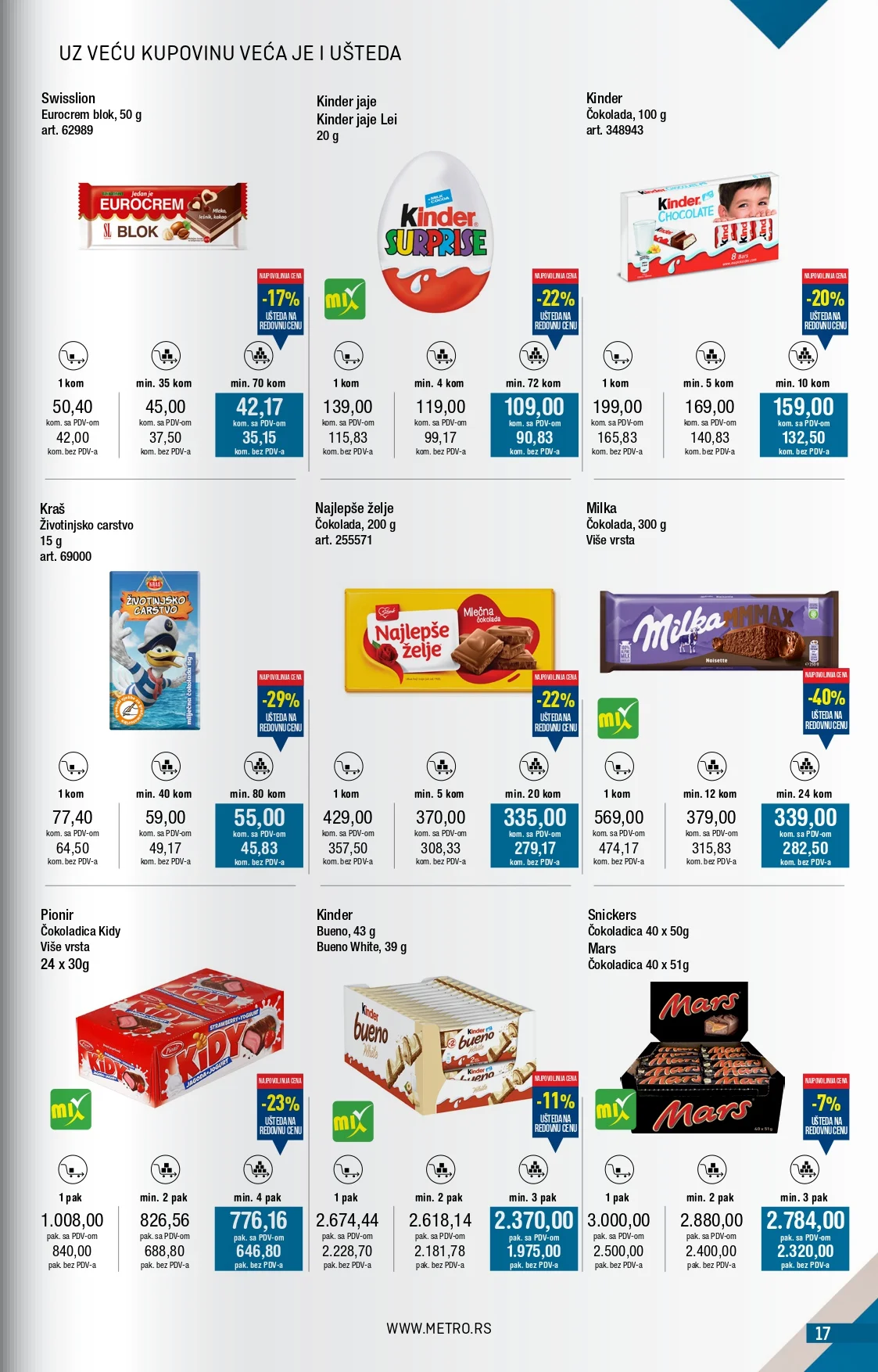 Metro katalog 1-31.12.2025.