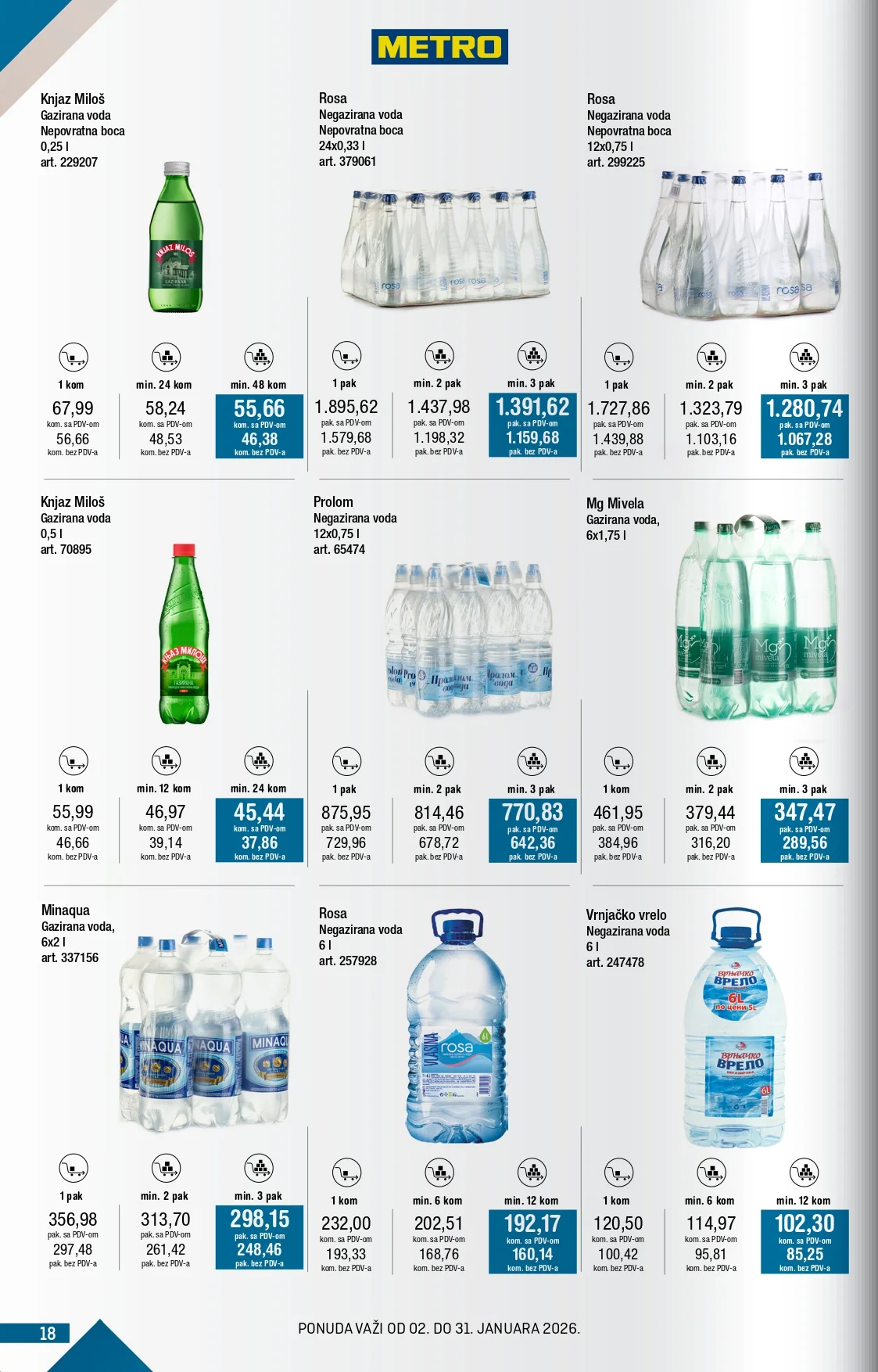 Metro katalog 2-31.1.2026.