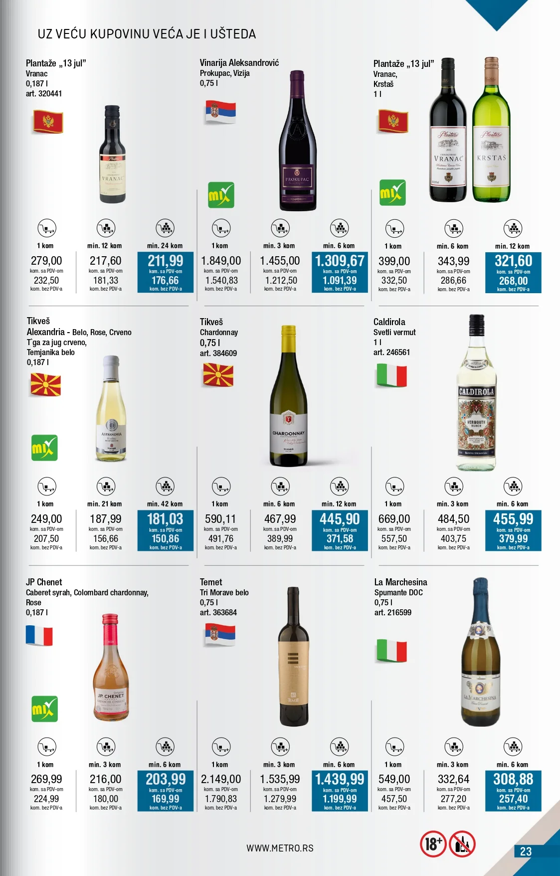 Metro katalog 2-31.1.2026.