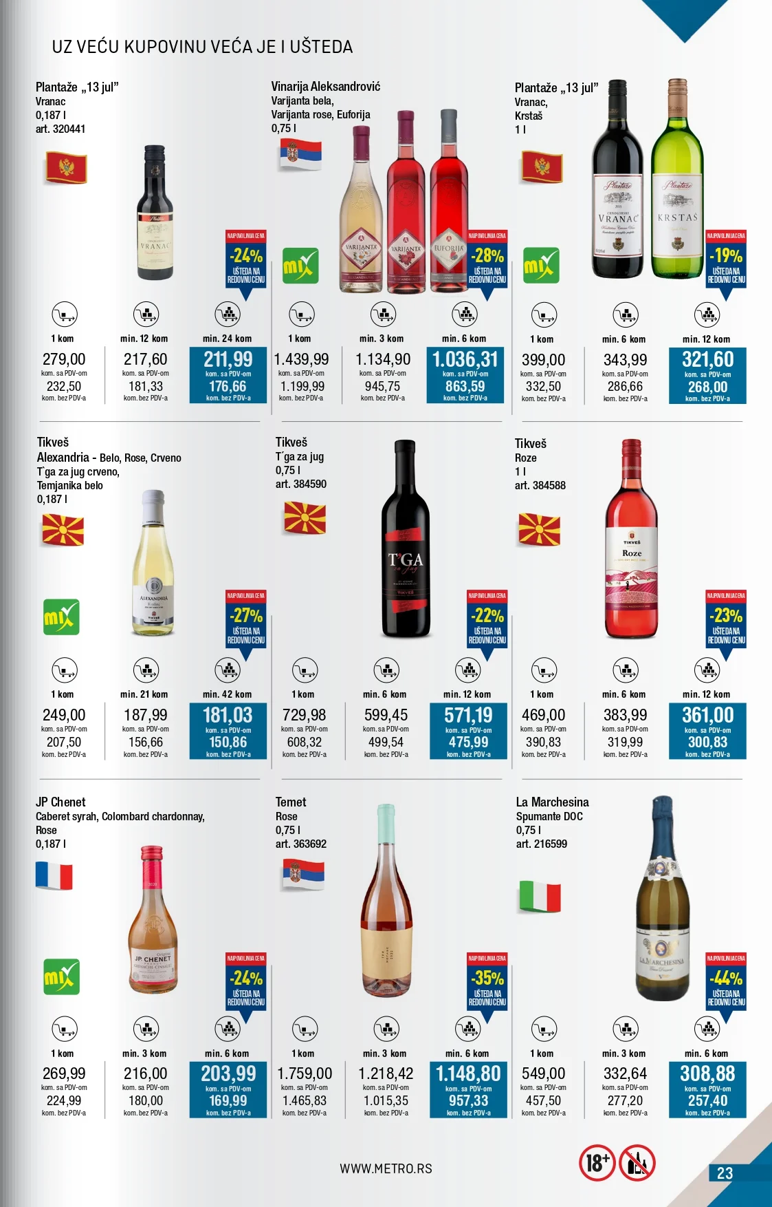 Metro katalog 1-31.12.2025.