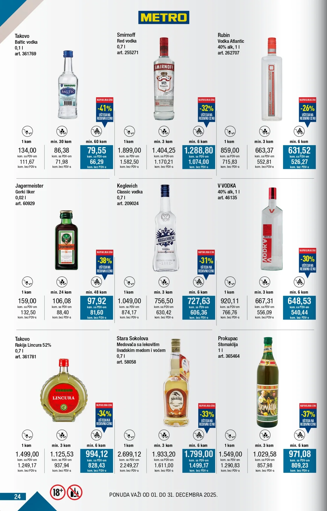 Metro katalog 1-31.12.2025.