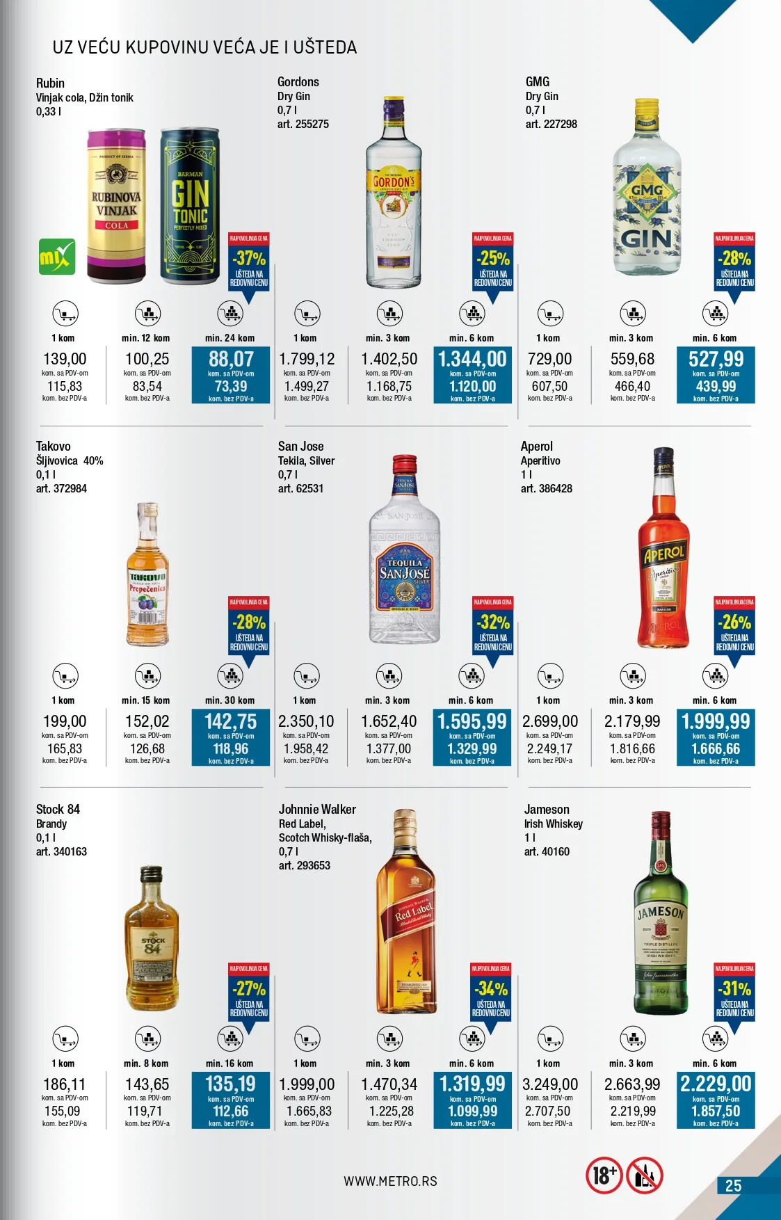 Metro katalog 1-31.12.2025.