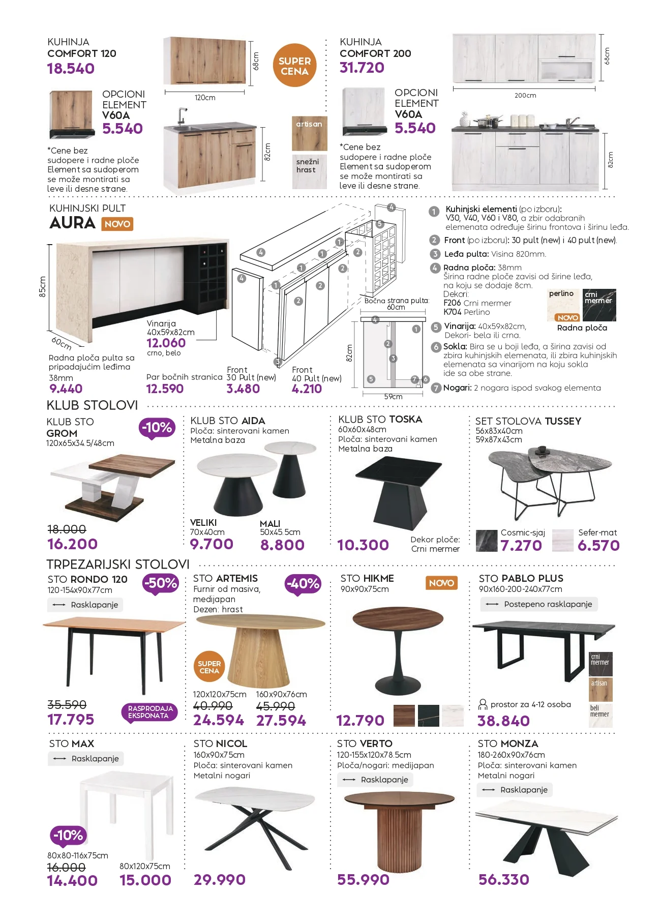 Matis katalog 1-31.1.2026.