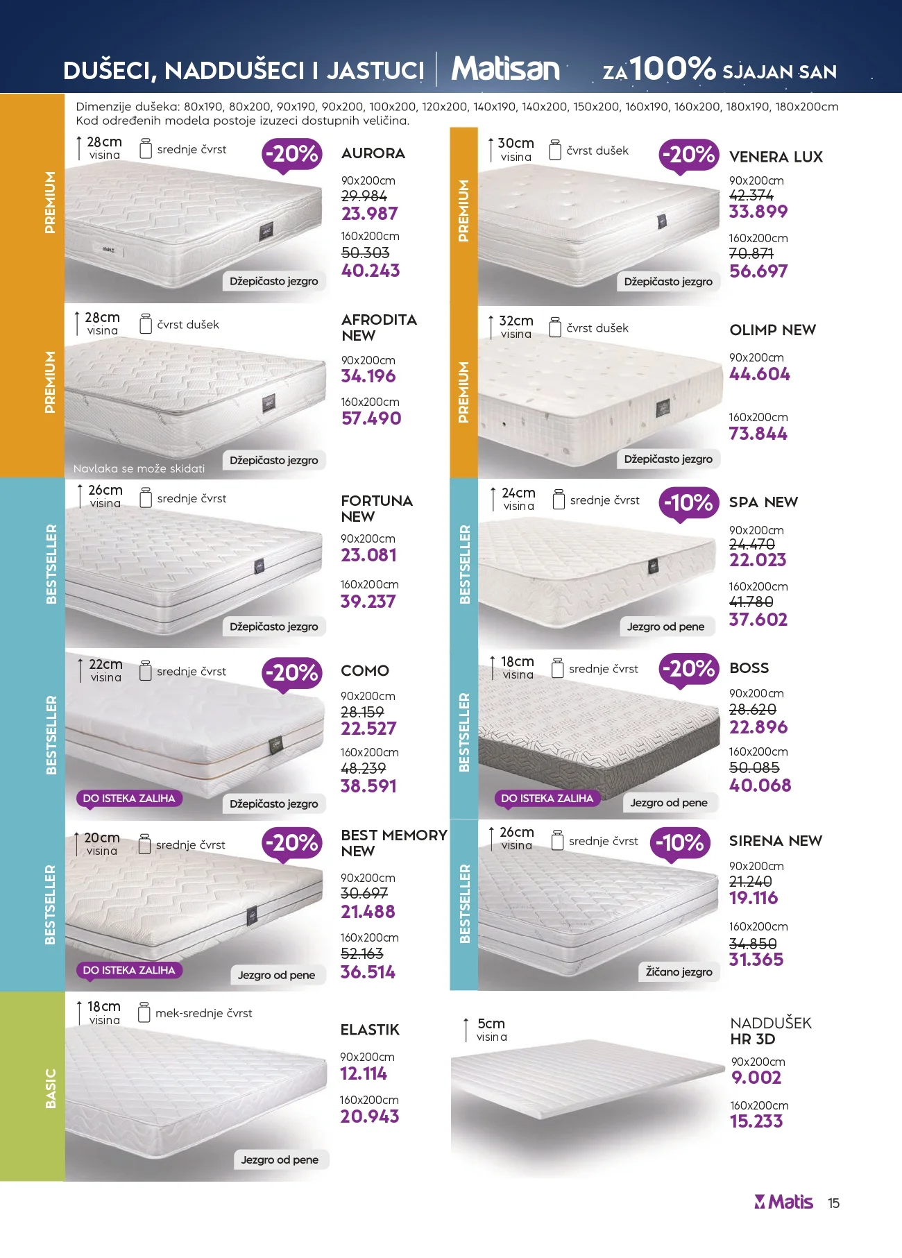 Matis katalog 1-31.1.2026.