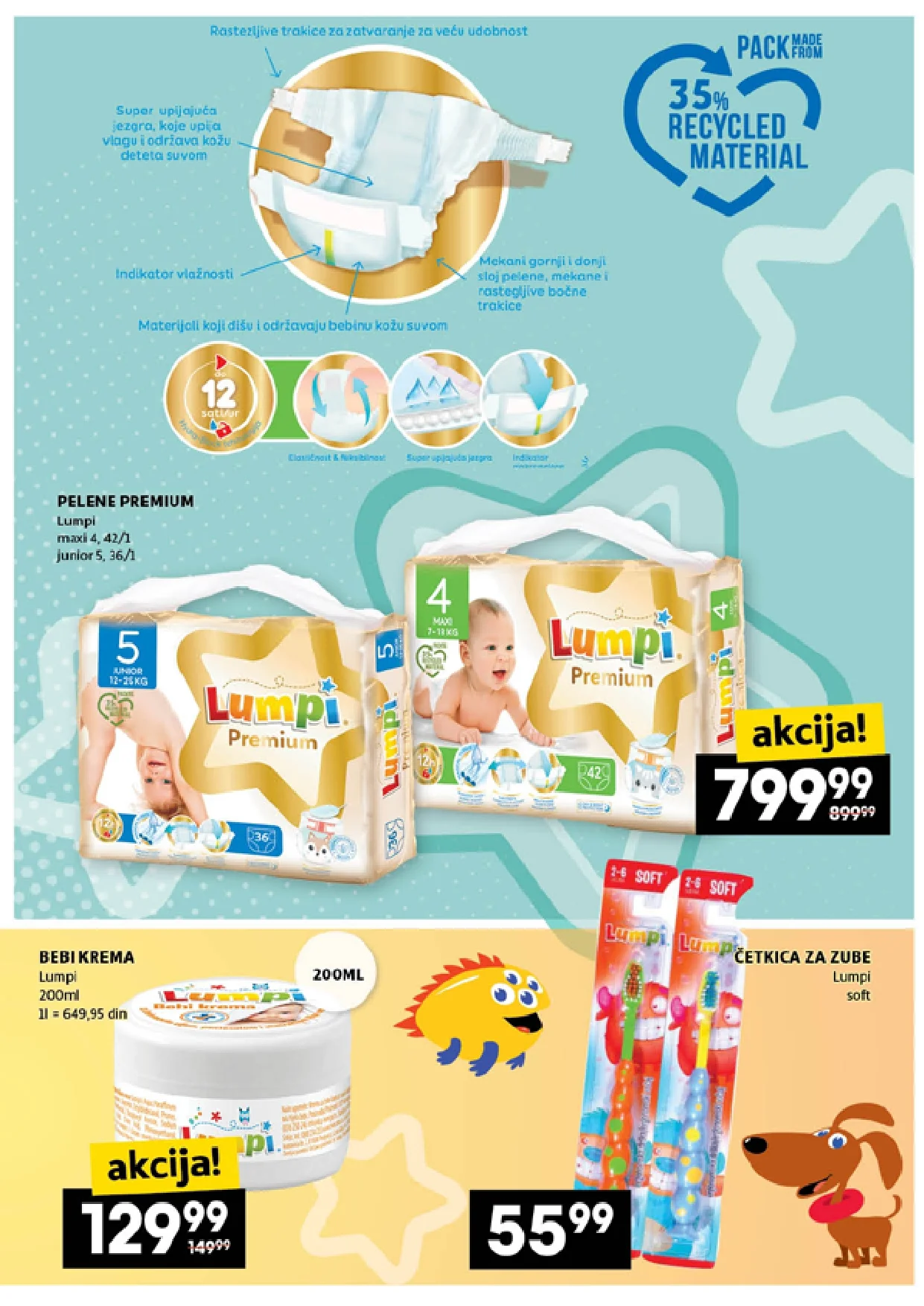 Idea katalog 29.1-4.2.2026.