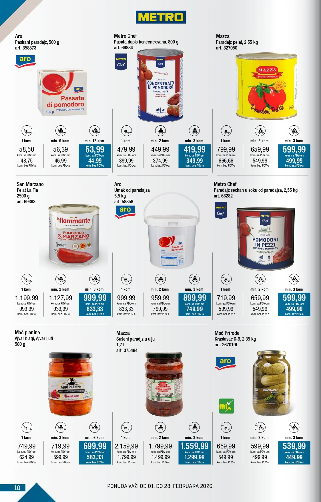 Metro katalog 1-28.2.2026.