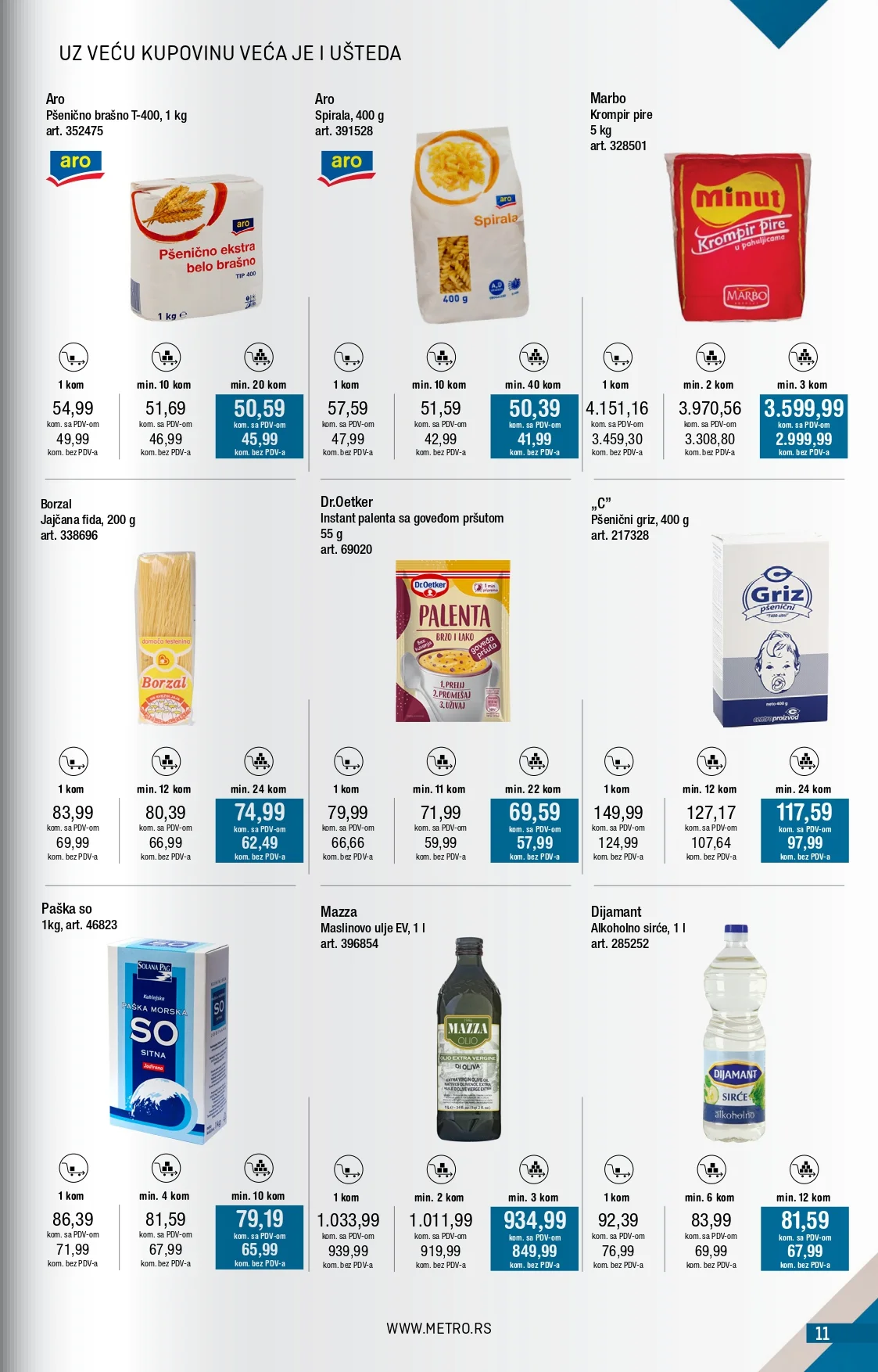 Metro katalog 1-28.2.2026.