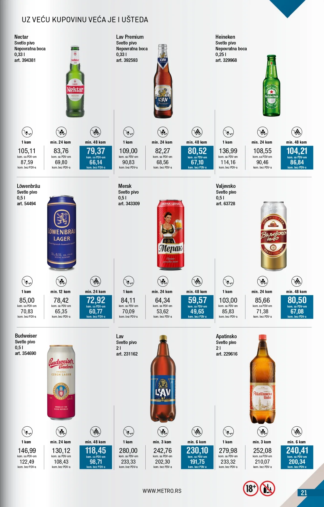 Metro katalog 1-28.2.2026.