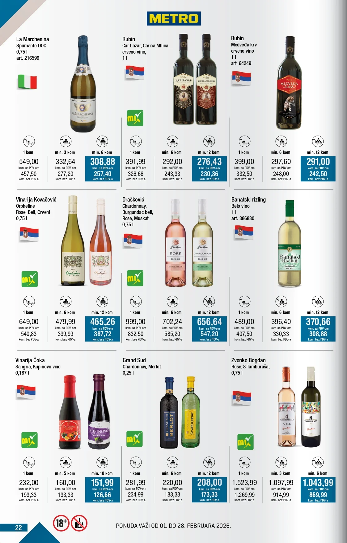Metro katalog 1-28.2.2026.