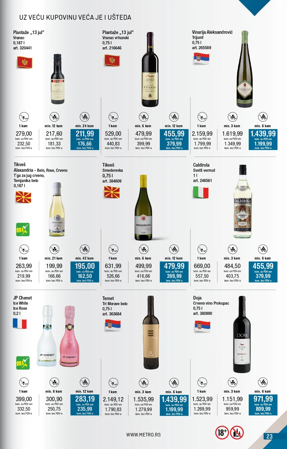 Metro katalog 1-28.2.2026.