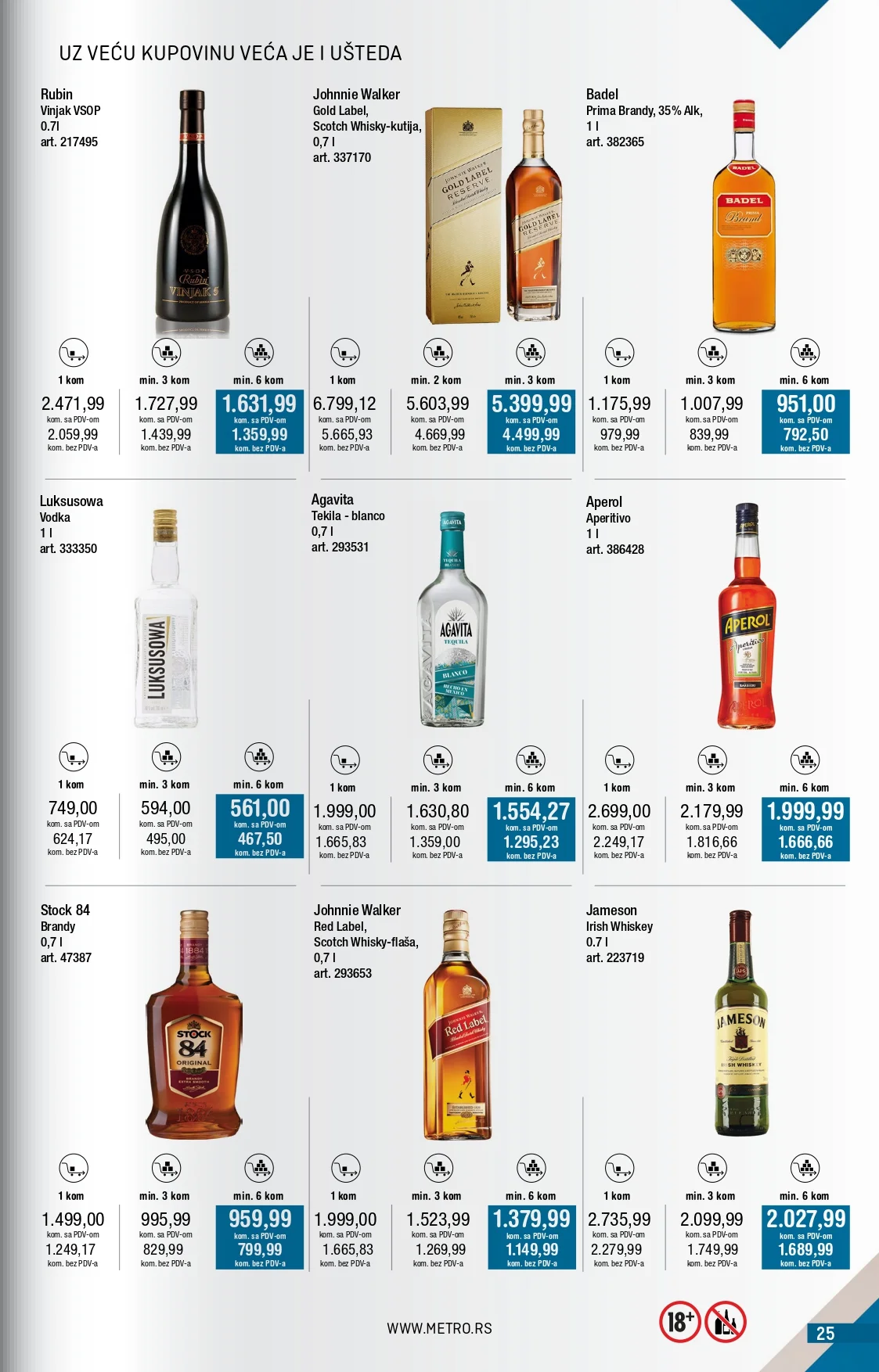 Metro katalog 1-28.2.2026.