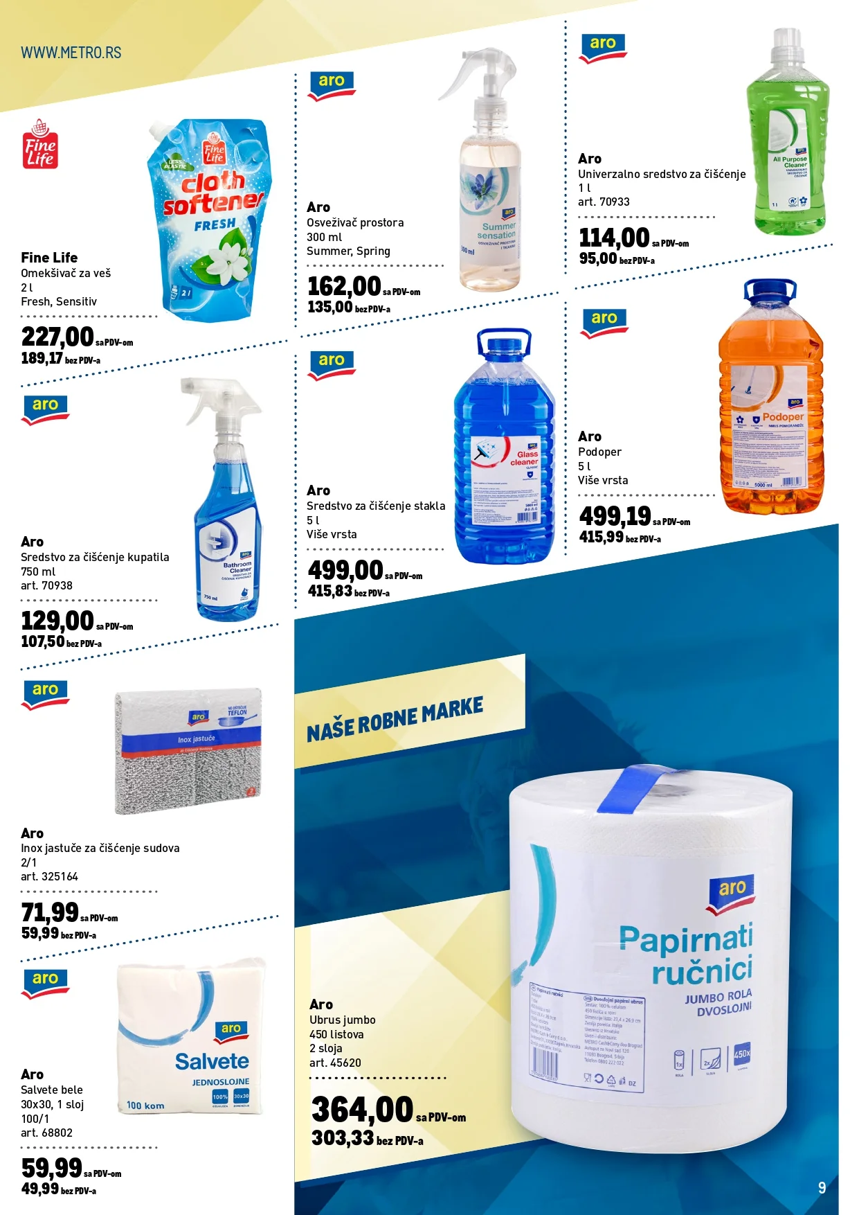 Metro katalog PREHRANA/NEPREHRANA 8-21.1.2026.