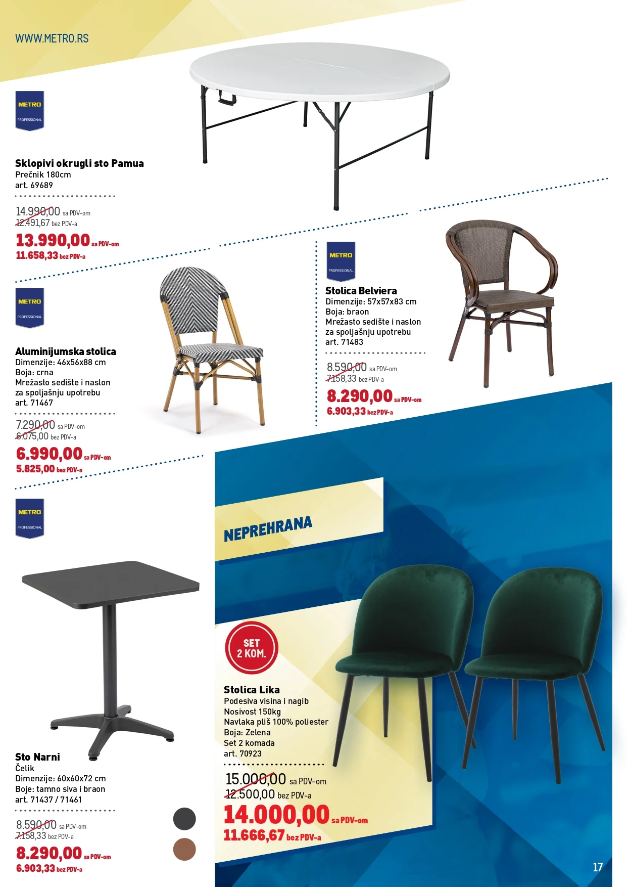 Metro katalog PREHRANA/NEPREHRANA 22.1-4.2.2026.