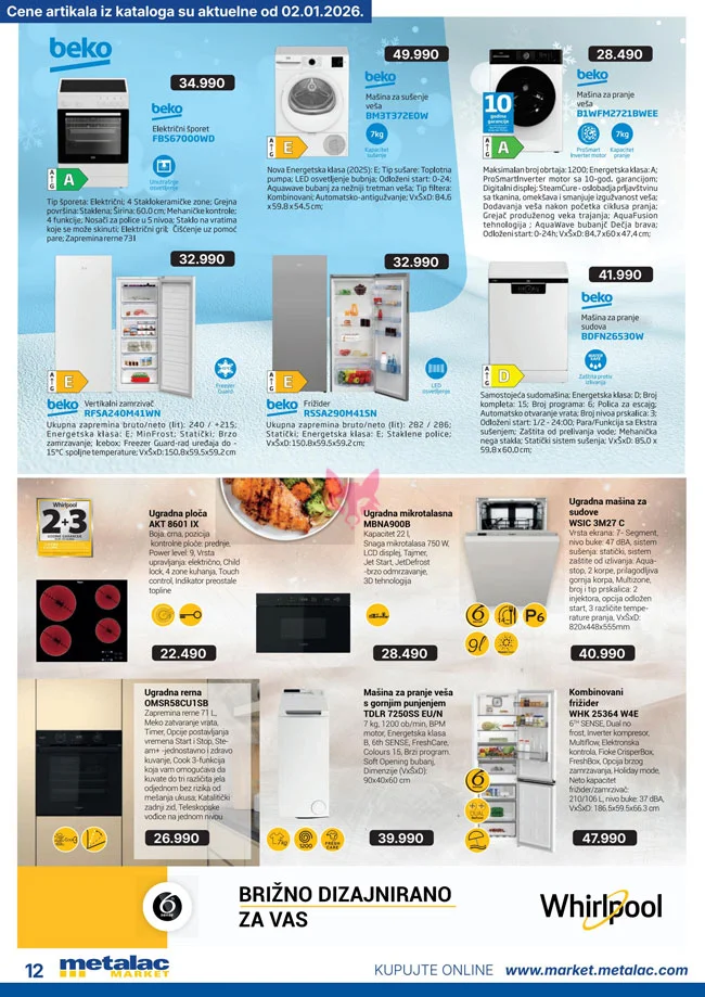 Metalac market katalog 1-31.1.2026.