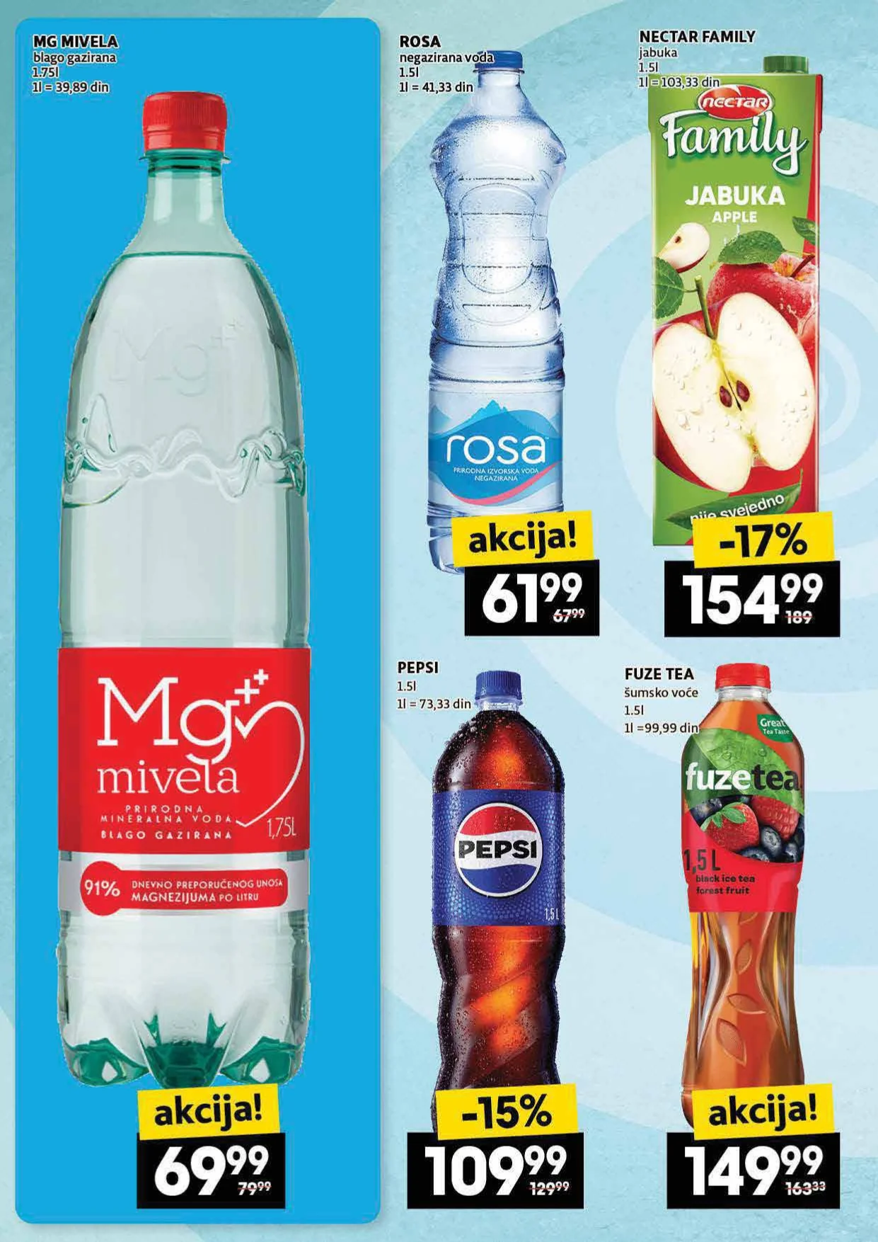 Idea katalog 5-11.2.2026.