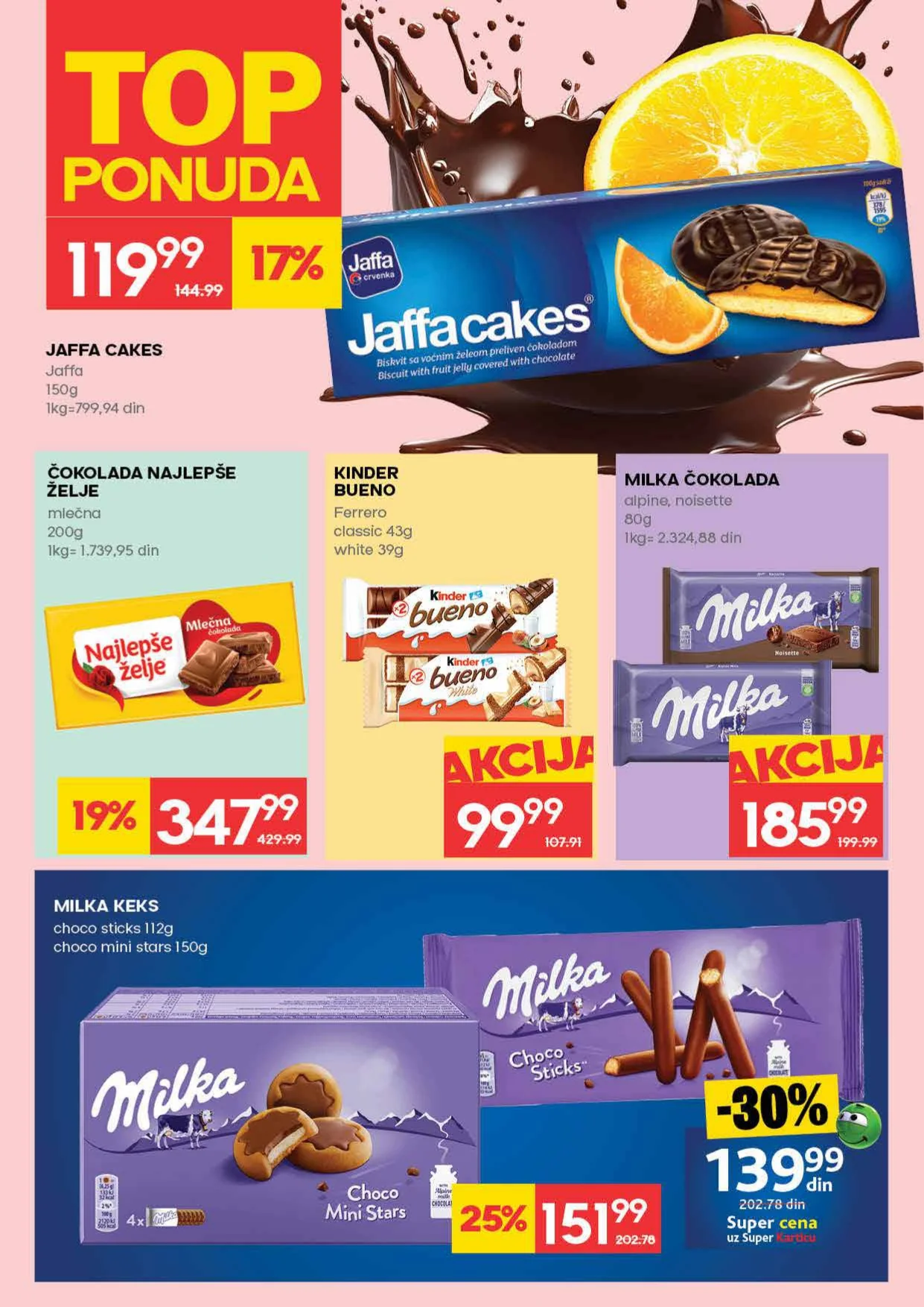 Idea katalog 12-18.2.2026.