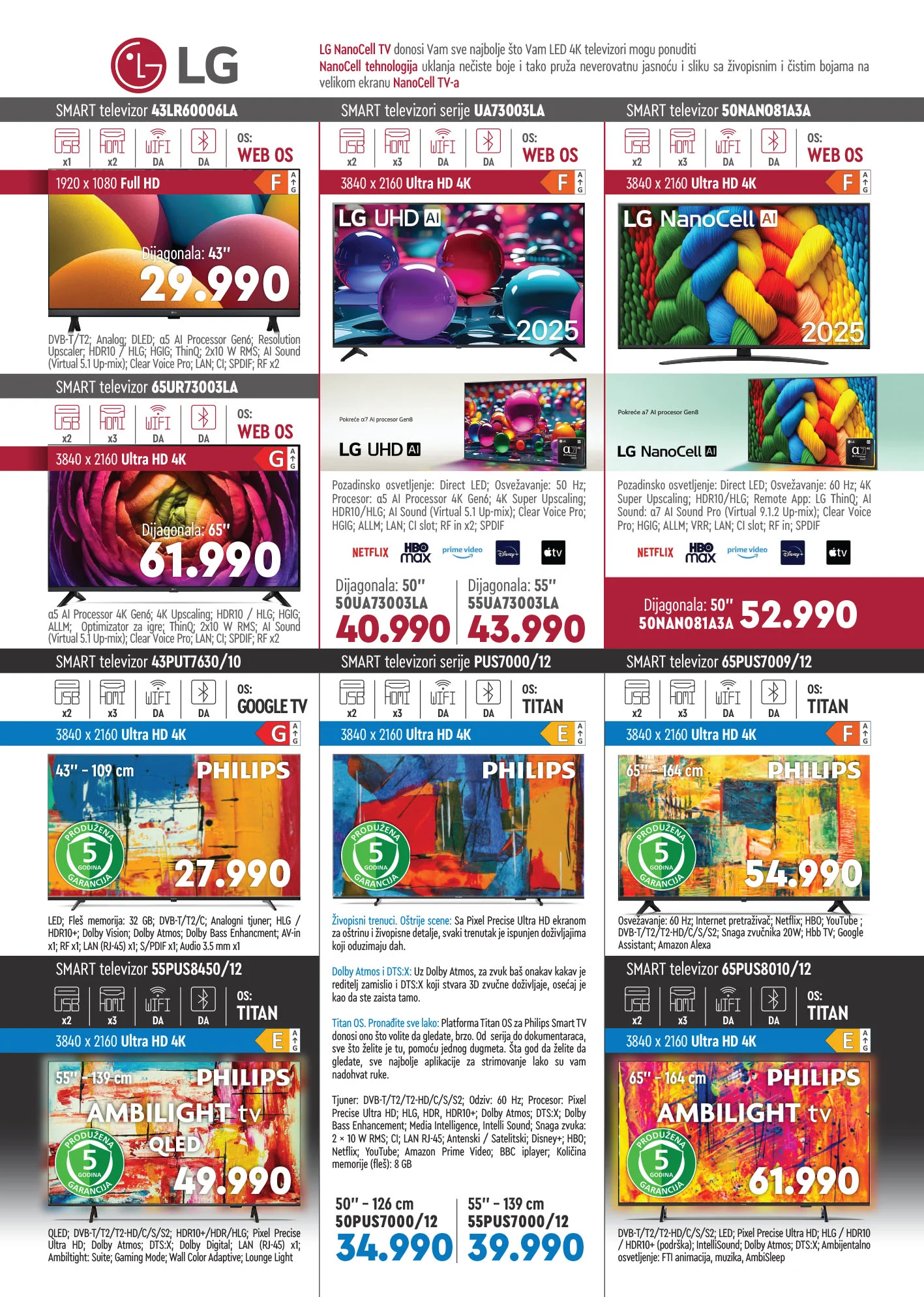 Kondor As katalog 1-31.3.2026.