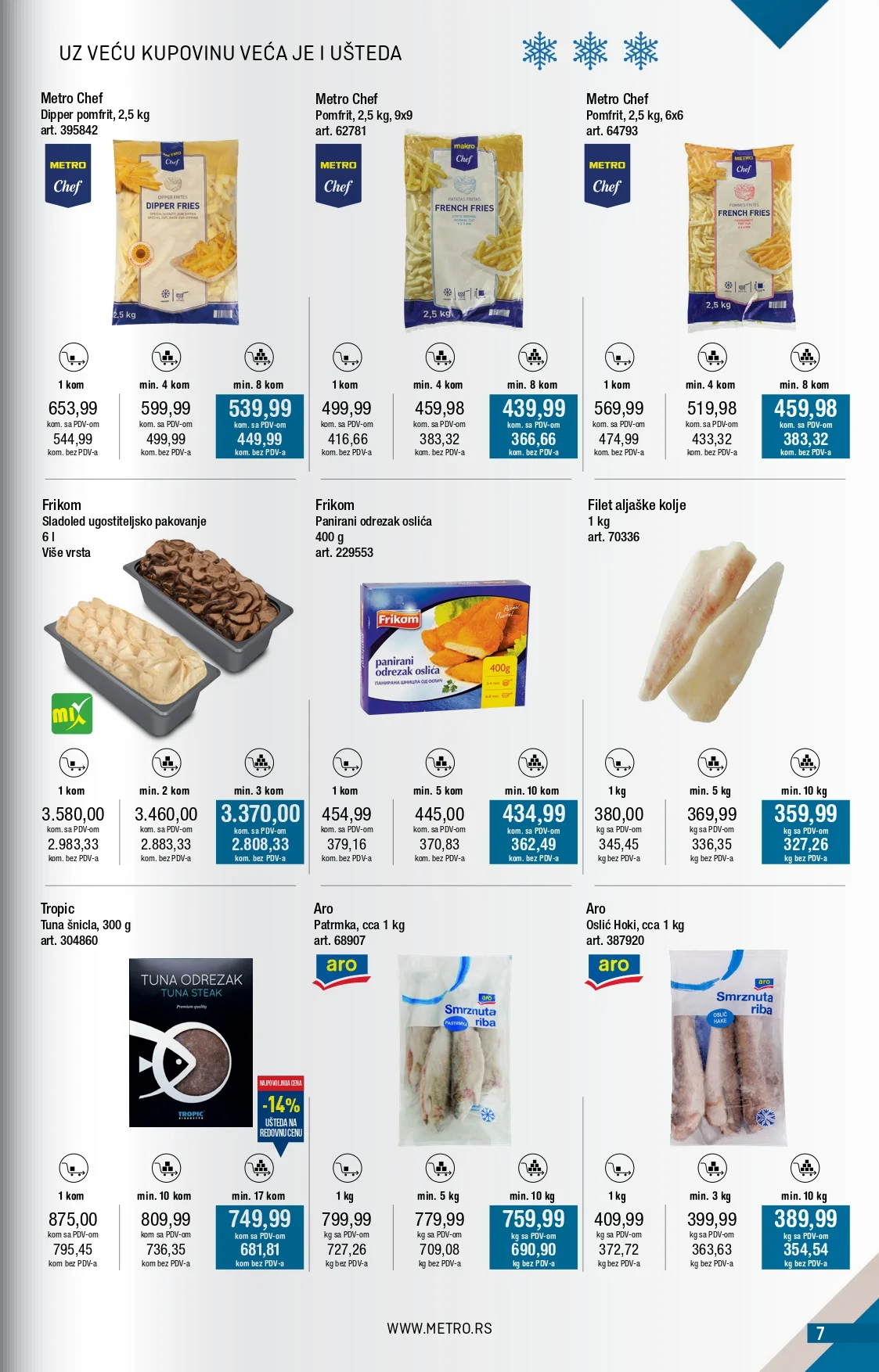 Metro katalog 1-31.3.2026.