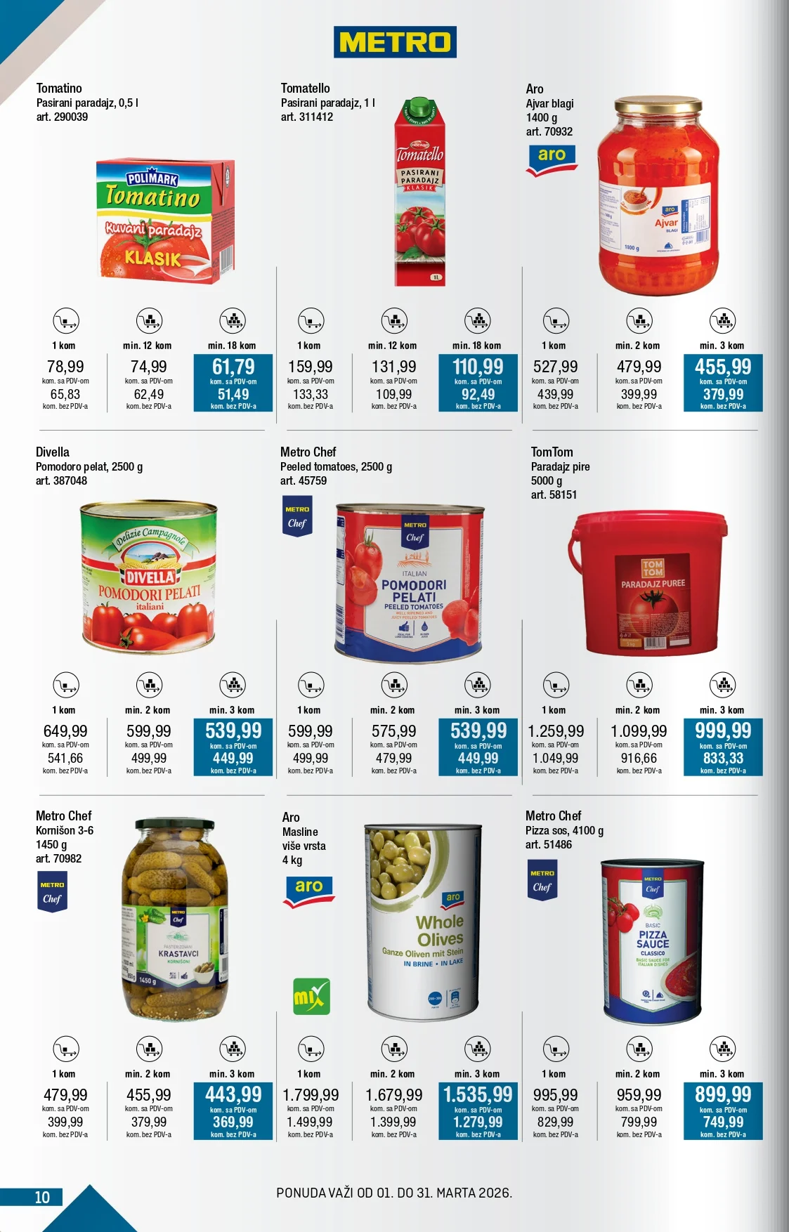 Metro katalog 1-31.3.2026.