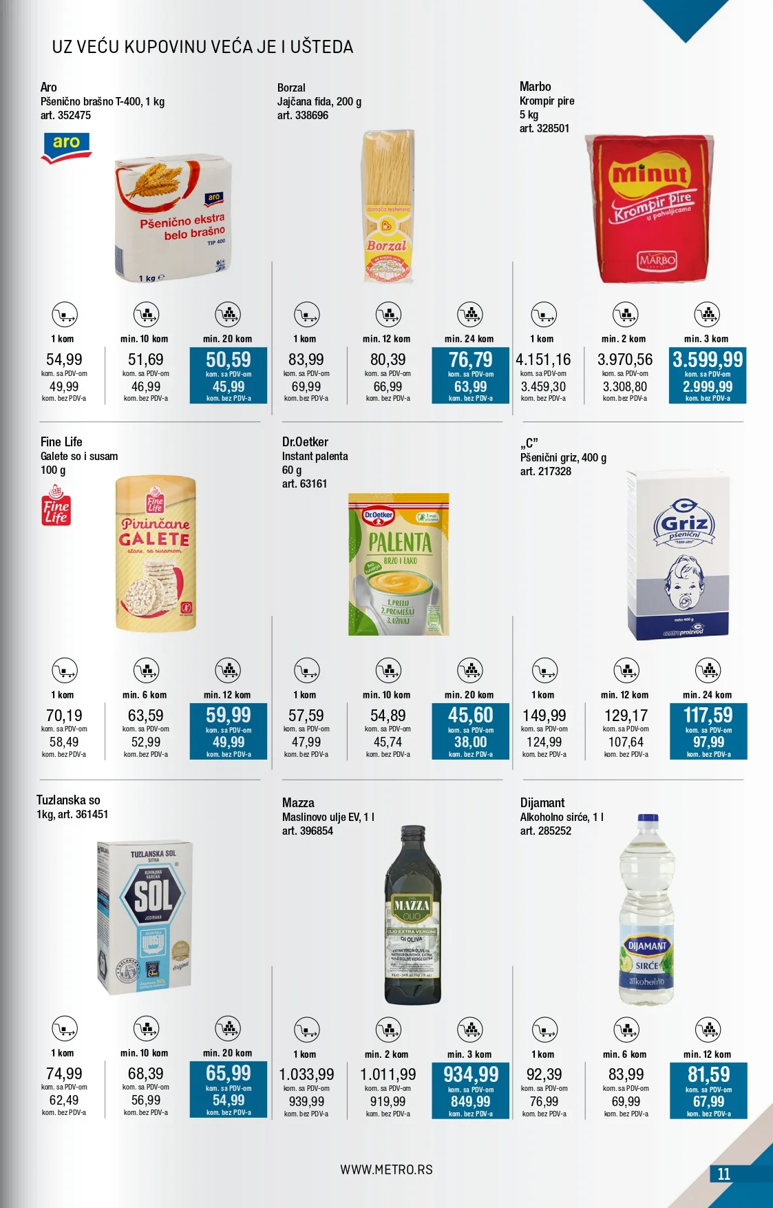 Metro katalog 1-31.3.2026.