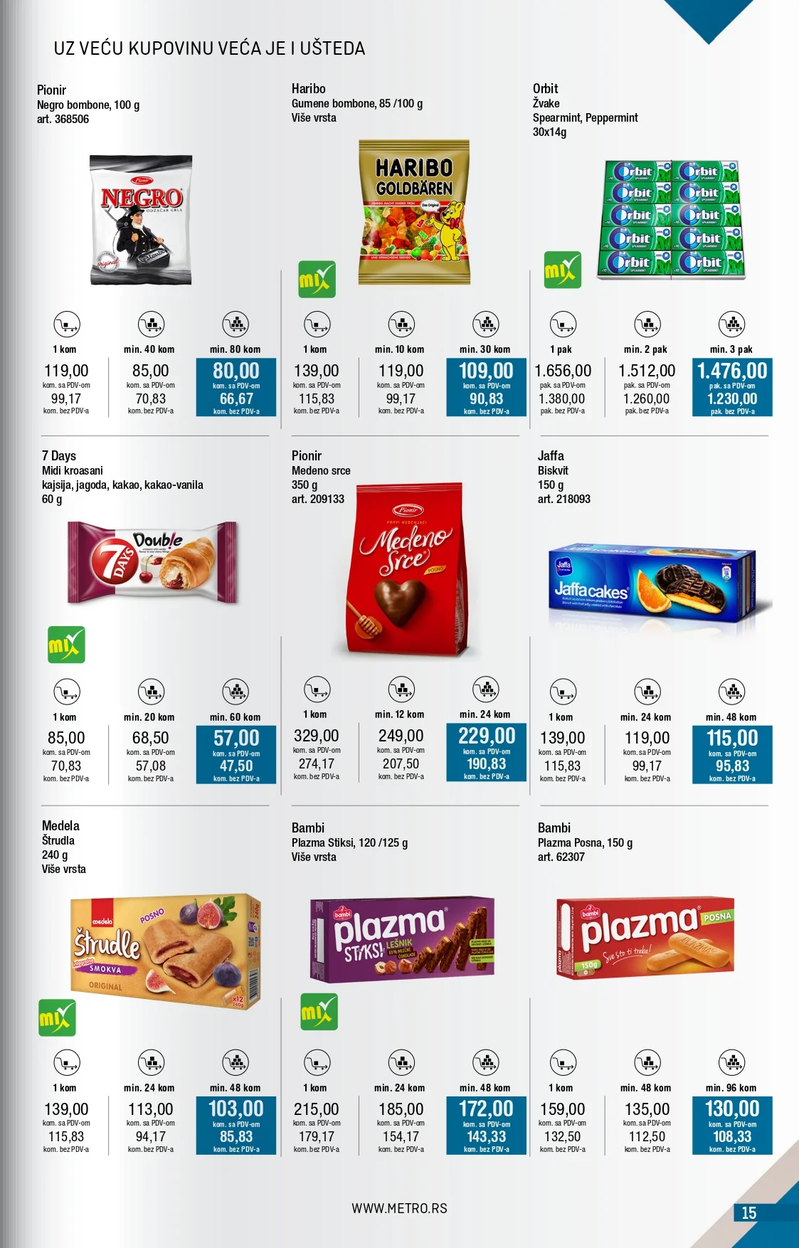 Metro katalog 1-31.3.2026.