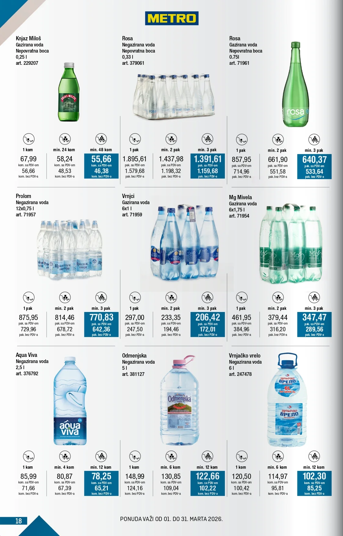 Metro katalog 1-31.3.2026.