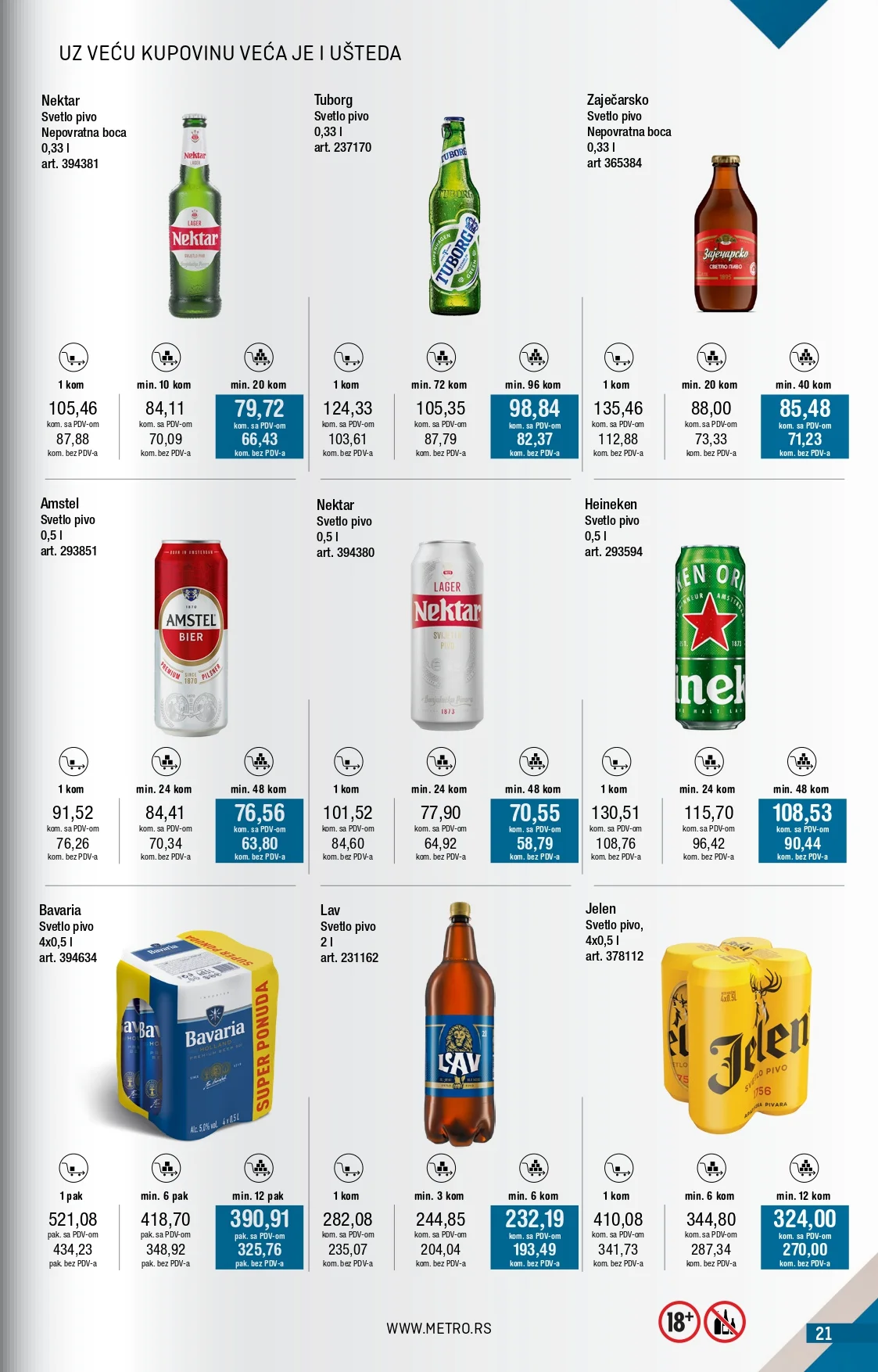 Metro katalog 1-31.3.2026.