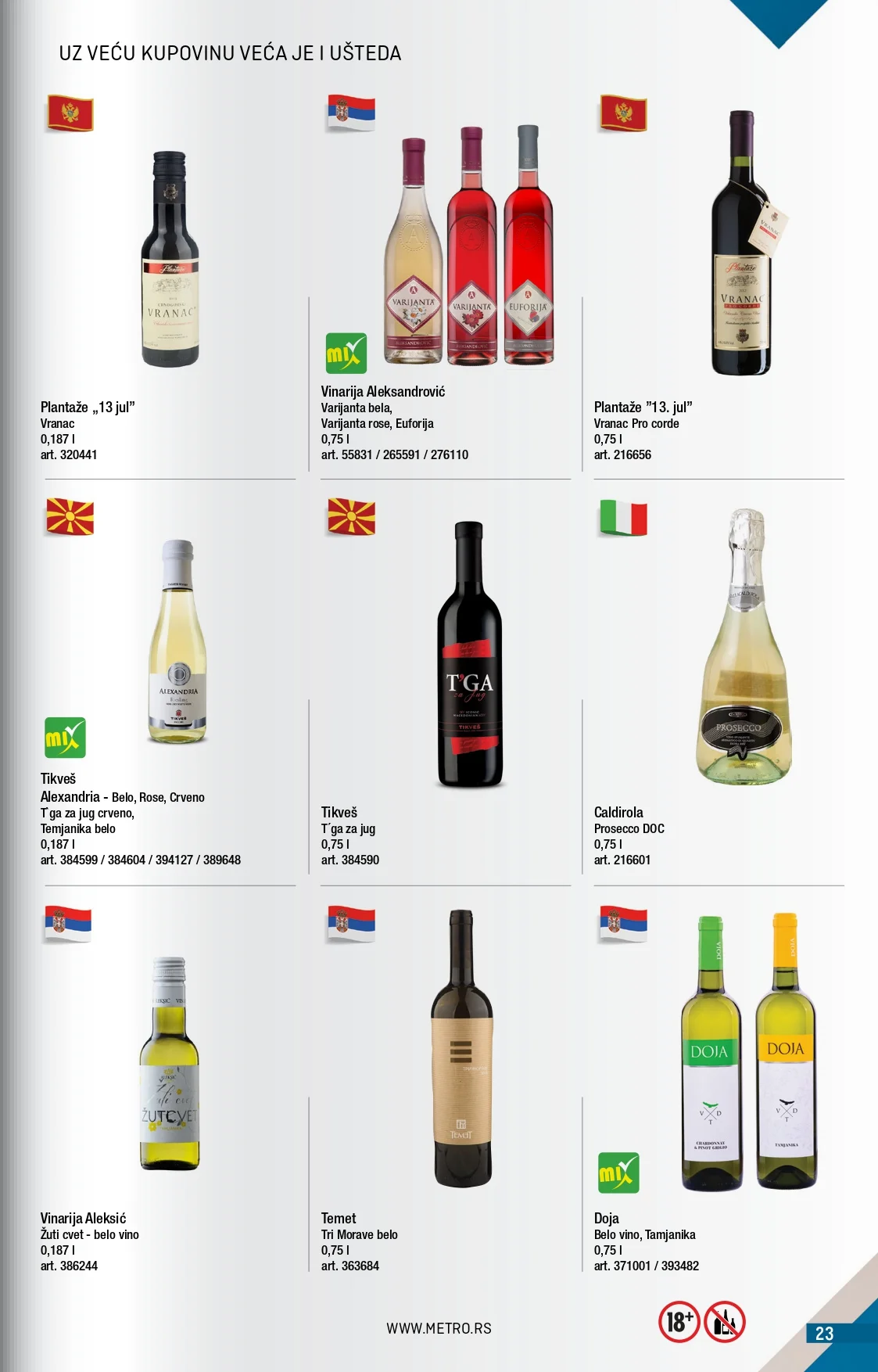 Metro katalog 1-30.4.2026.