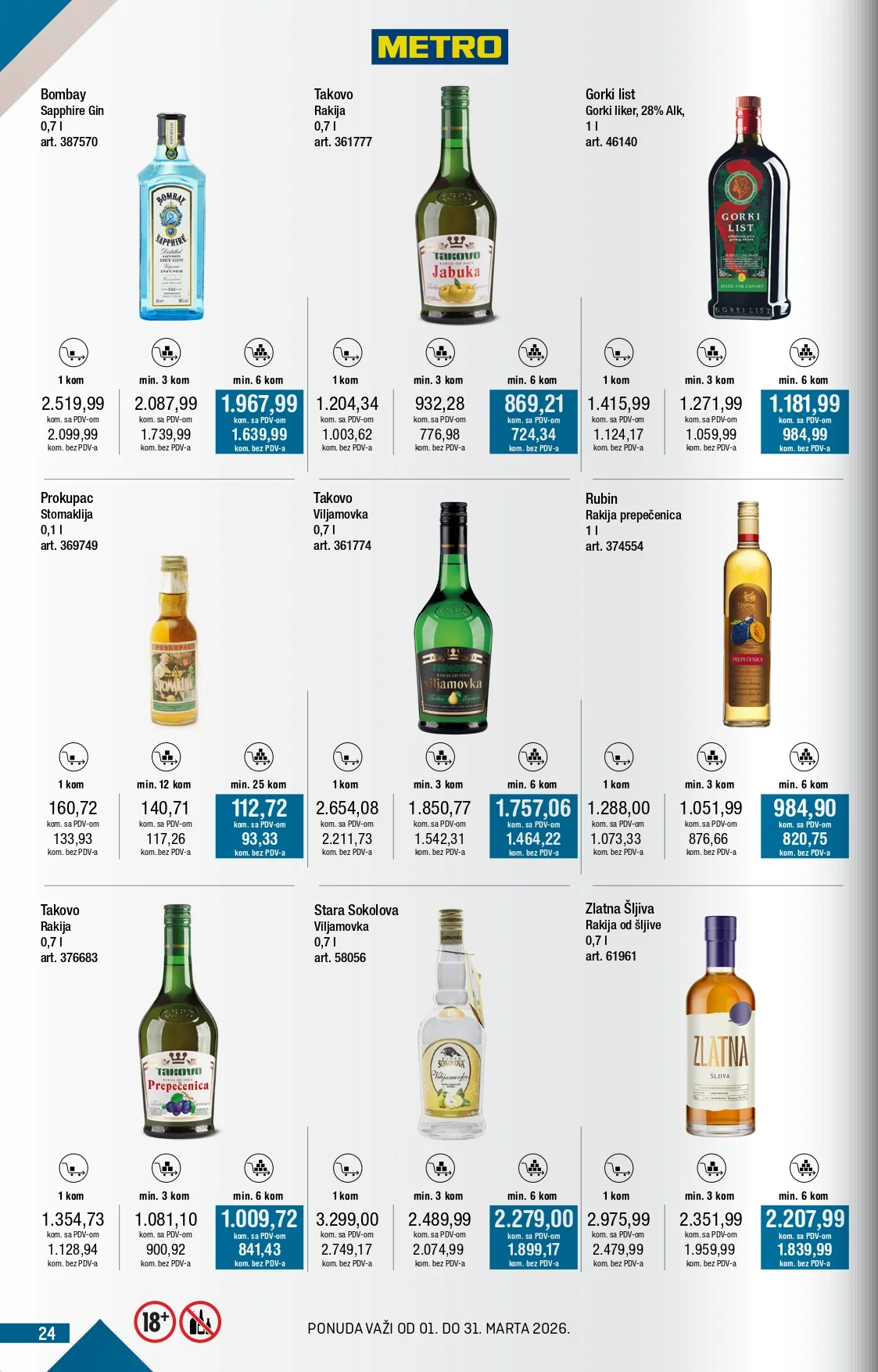 Metro katalog 1-31.3.2026.