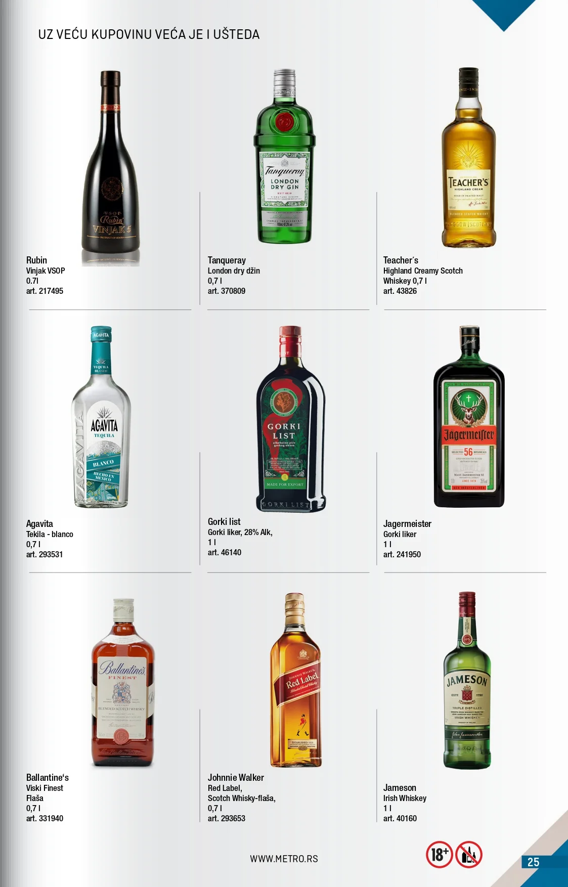 Metro katalog 1-30.4.2026.