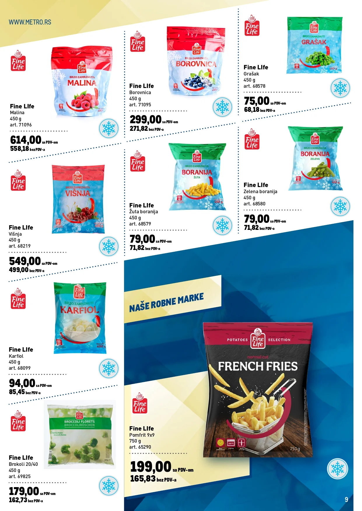 Metro katalog PREHRANA/NEPREHRANA 2-15.4.2026.