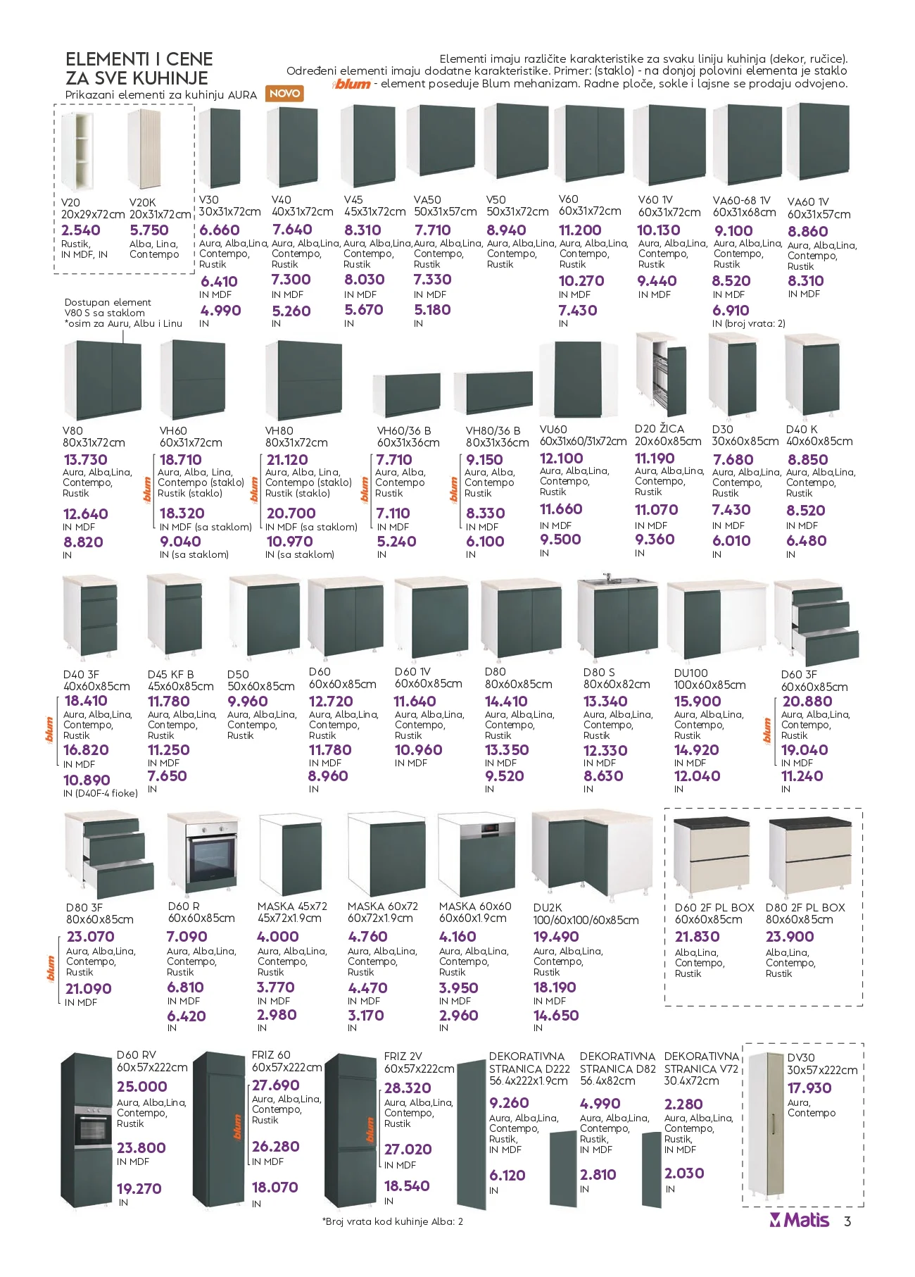 Matis katalog 1-31.3.2026.